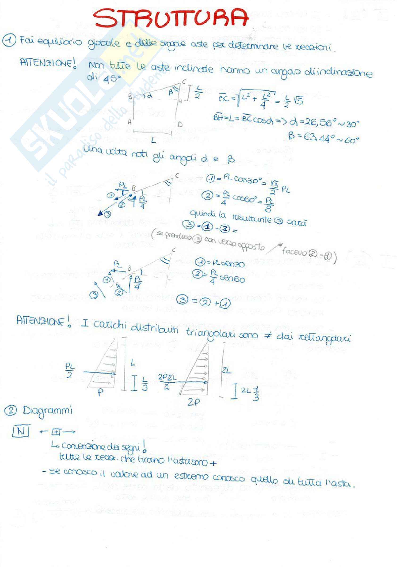 Scienza delle costruzioni - schemi per risolvere esercizi d'esame e esami risolti Pag. 1