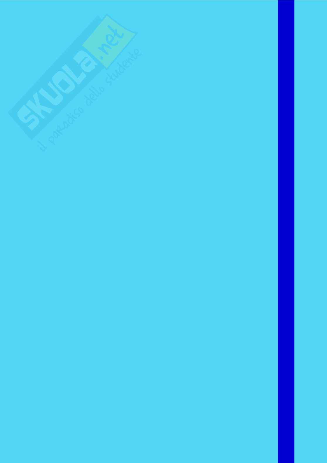 Domande per esame Matematica Pag. 1