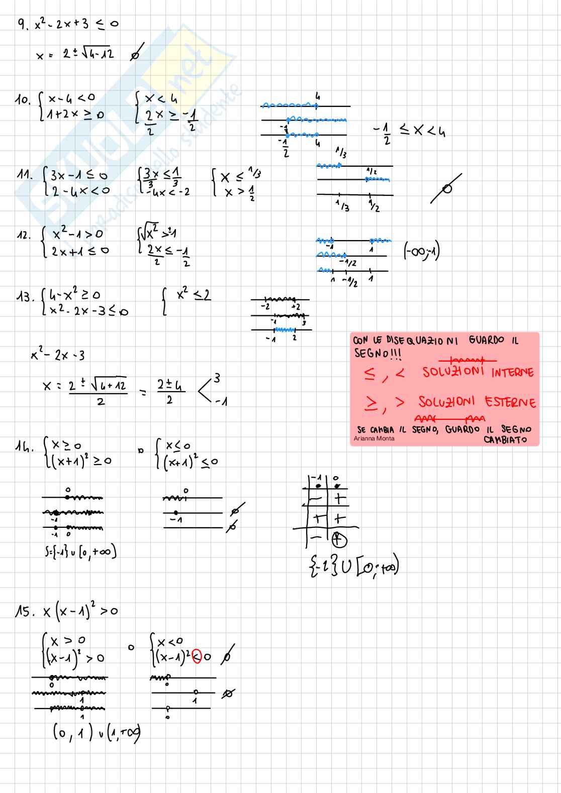 Domande per esame Matematica Pag. 16
