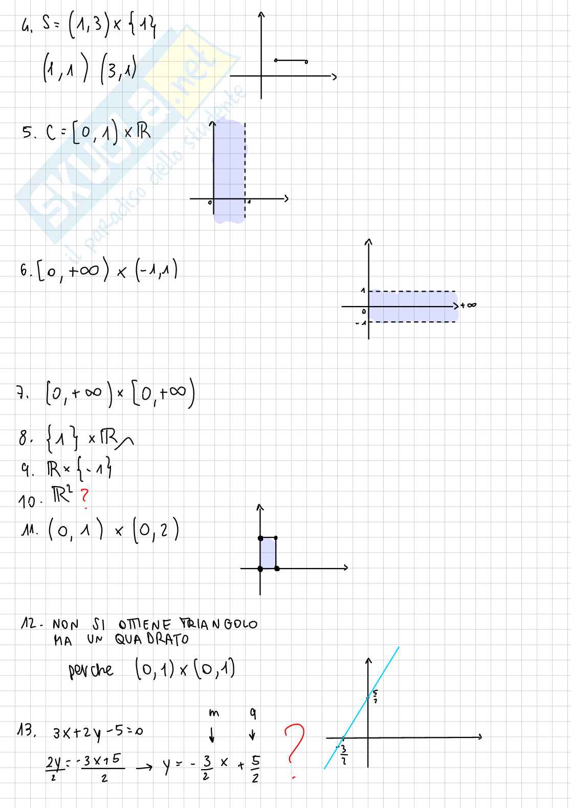 Domande per esame Matematica Pag. 21