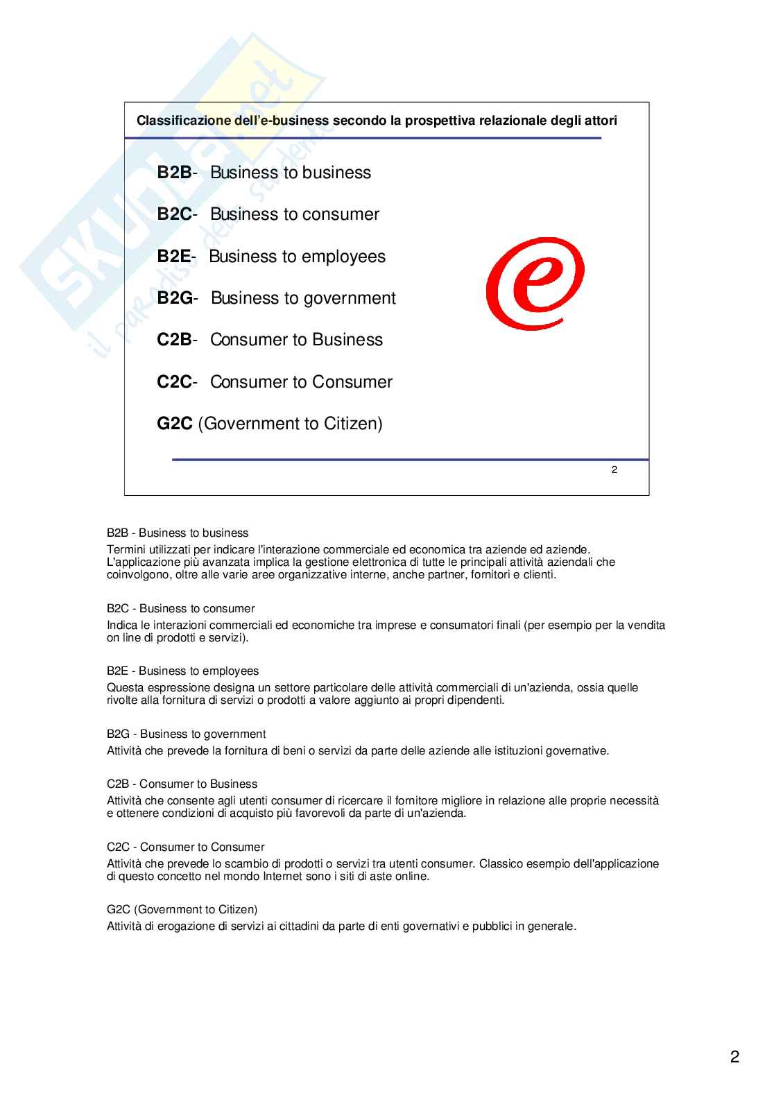 Modulazioni dell'e-business Pag. 2