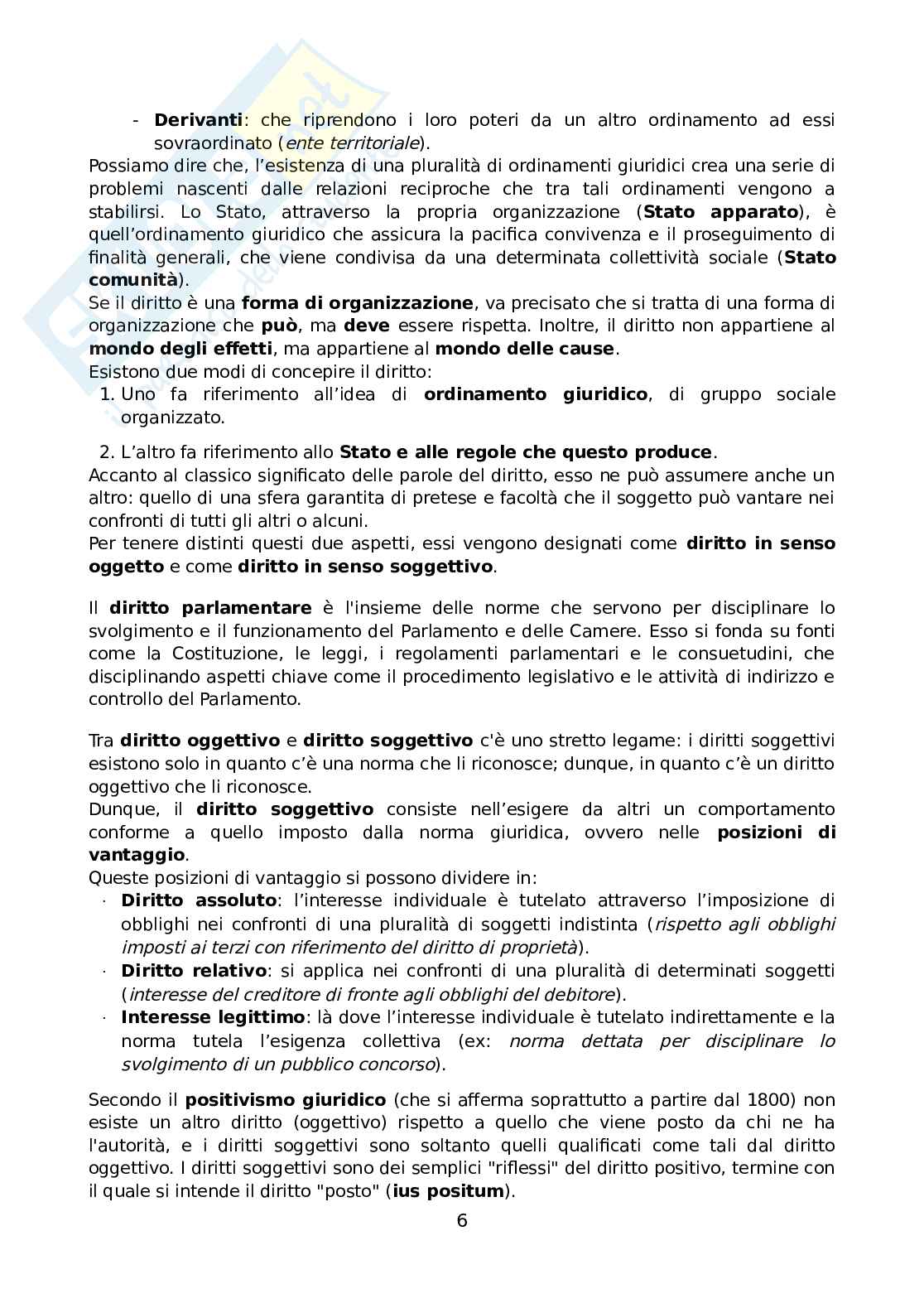 Diritto costituzionale generale Pag. 6