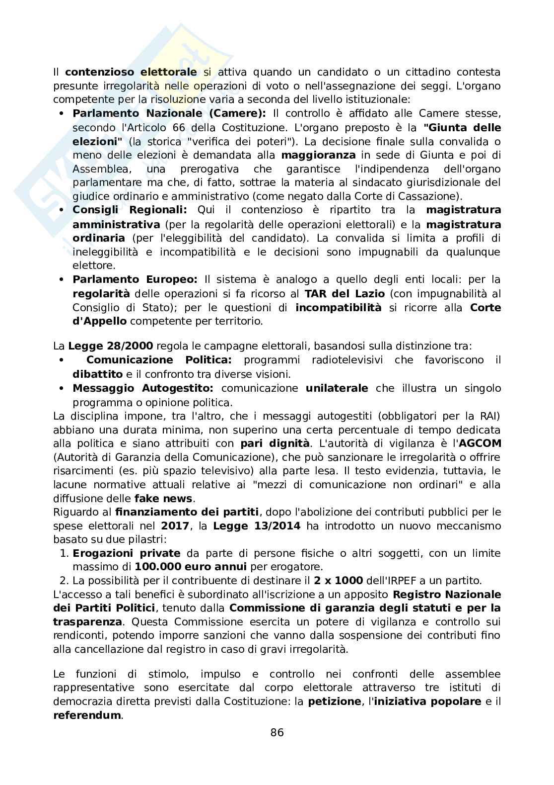 Diritto costituzionale generale Pag. 86