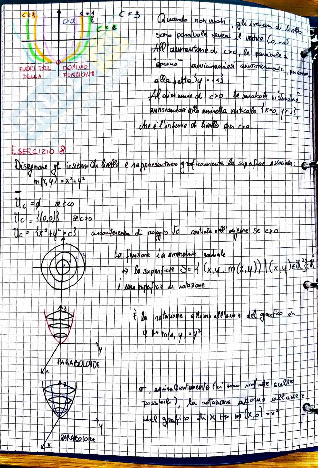 Analisi matematica 2: esercizi svolti su topologia, insiemi nel piano e superfici Pag. 6