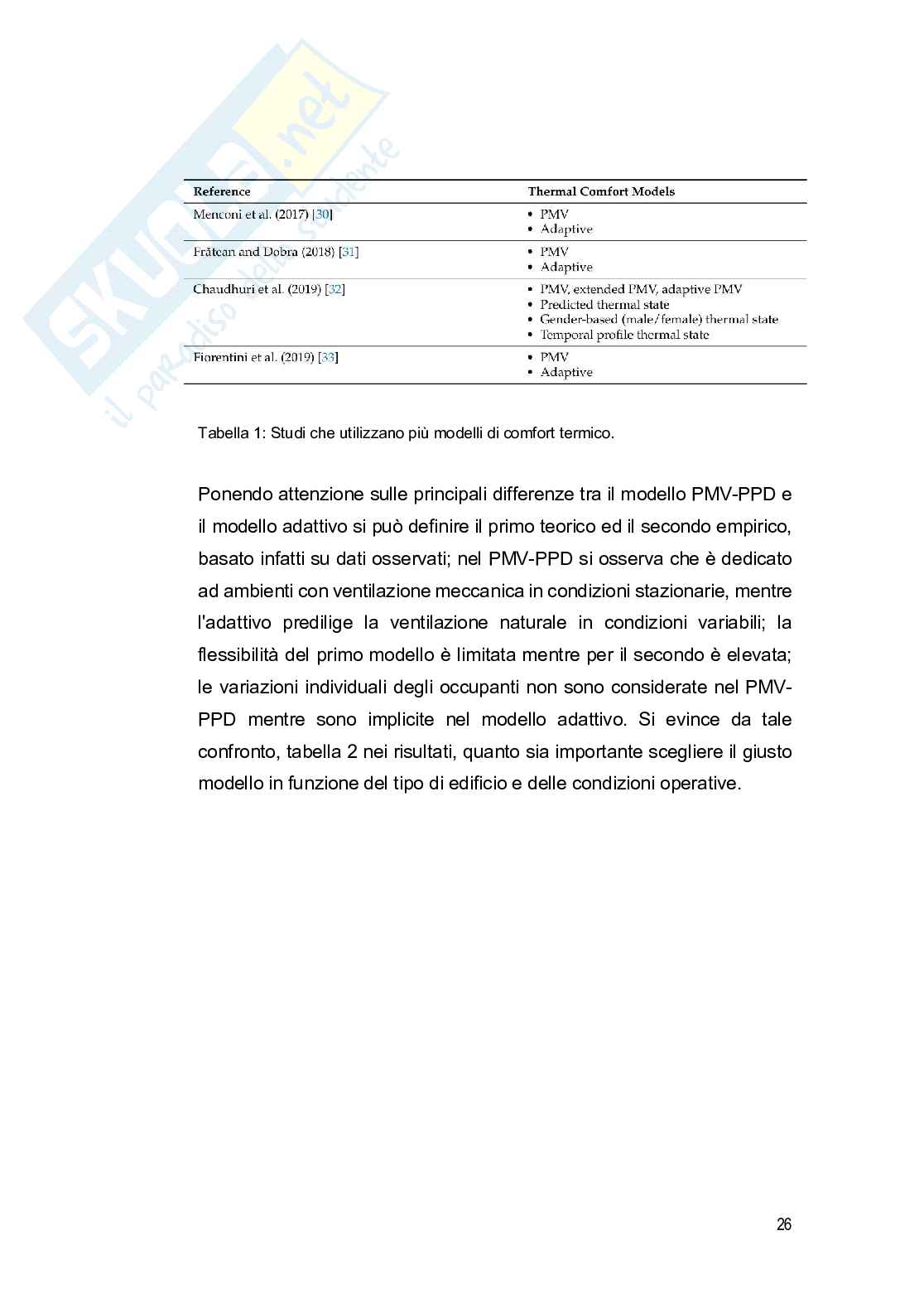 Climatizzazione: modelli di comfort termico ed analisi dello stato dell'arte Pag. 26
