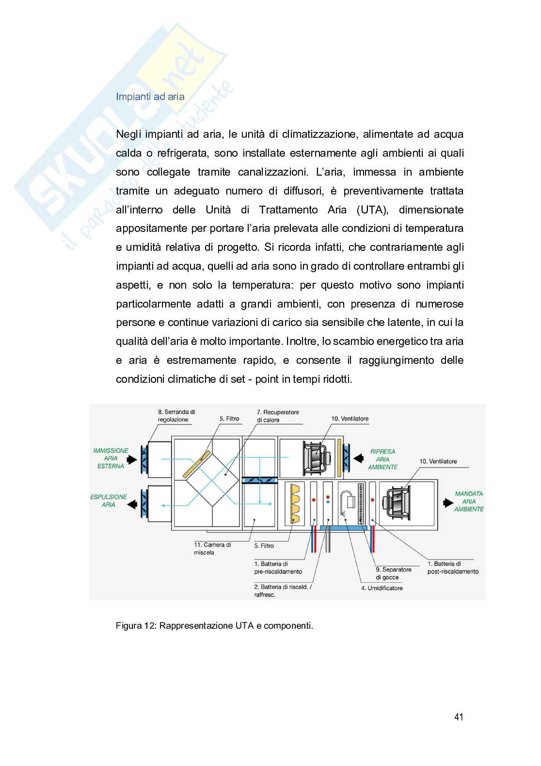 Climatizzazione: modelli di comfort termico ed analisi dello stato dell'arte Pag. 41