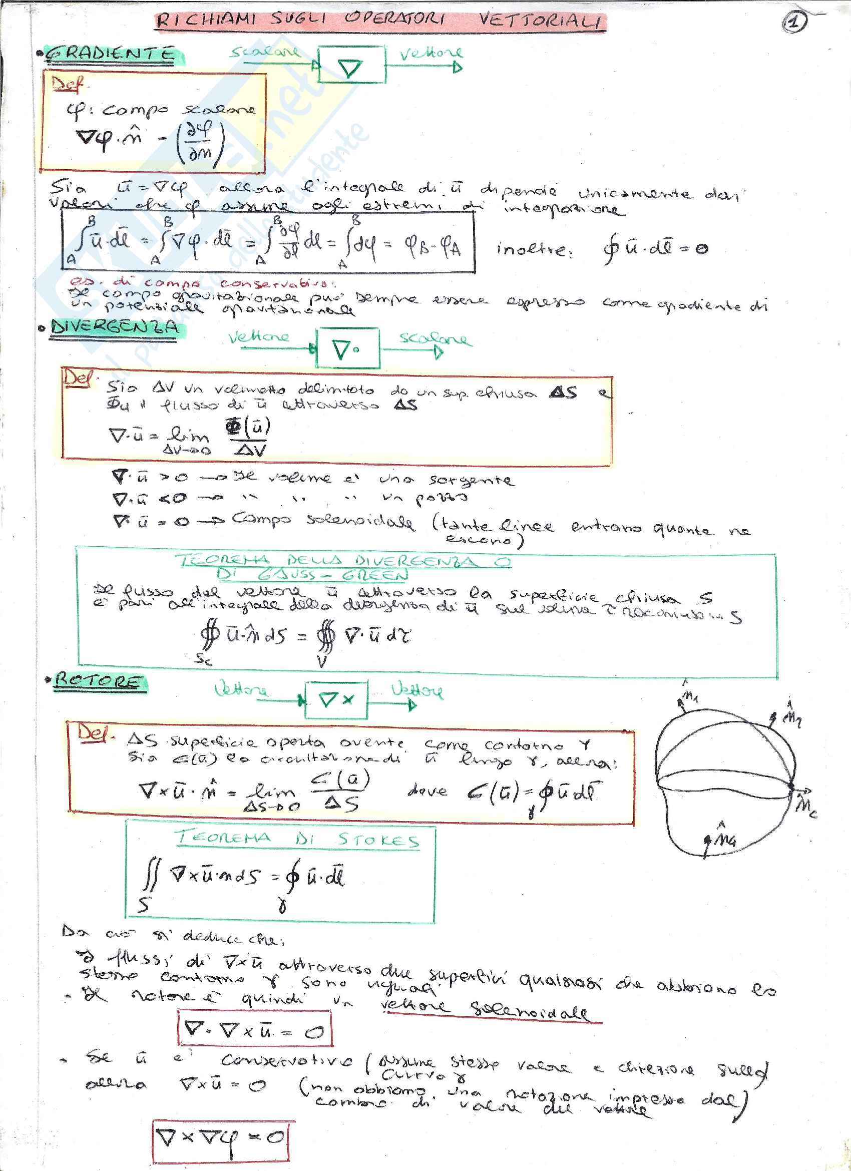 Riassunto di Elettrotecnica Pag. 1