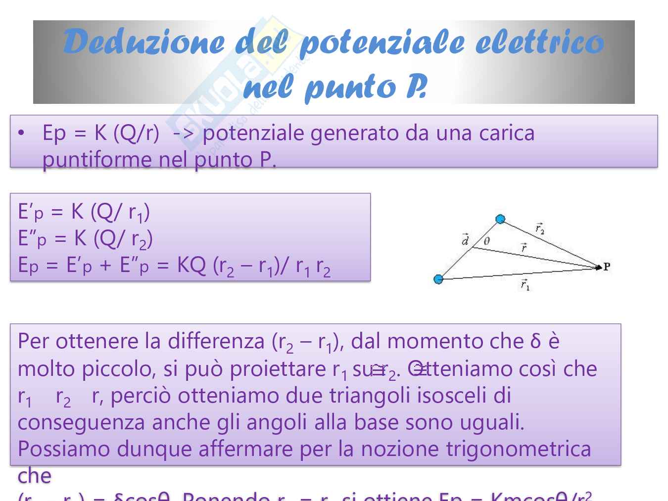 L'elettrocardiogramma: tra medicina e matematica Pag. 36