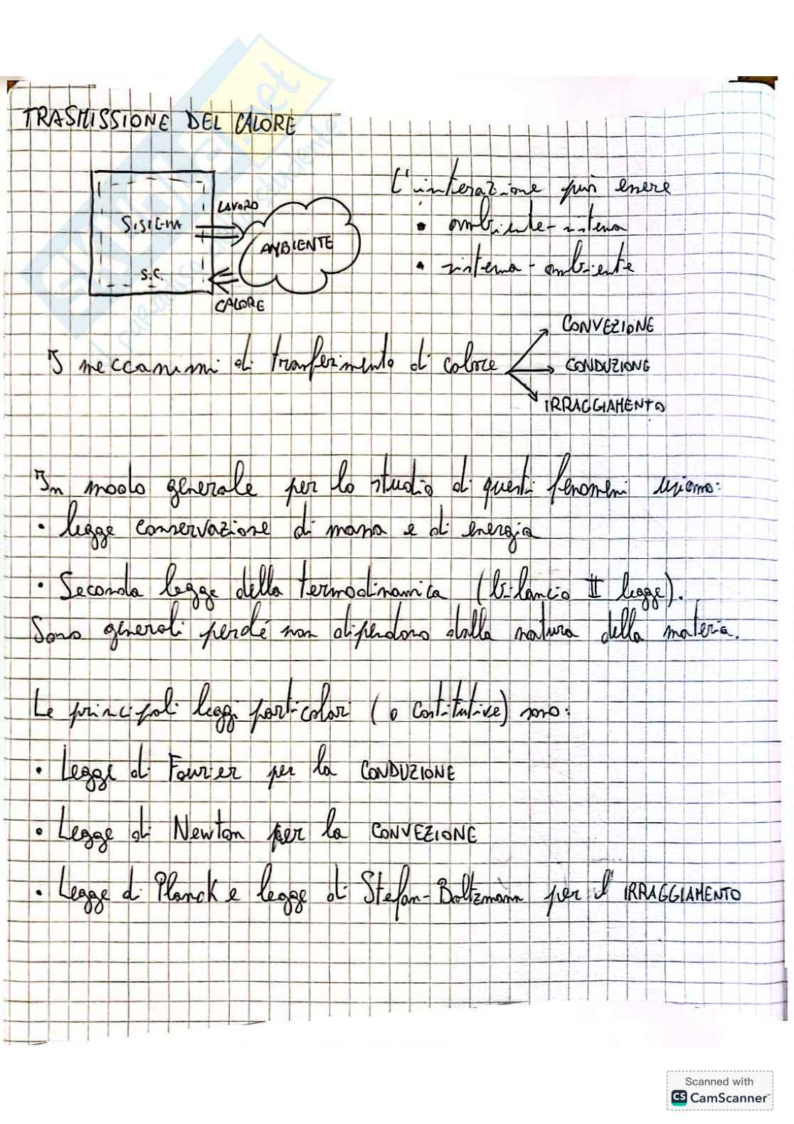 Trasmissione del calore  Pag. 1