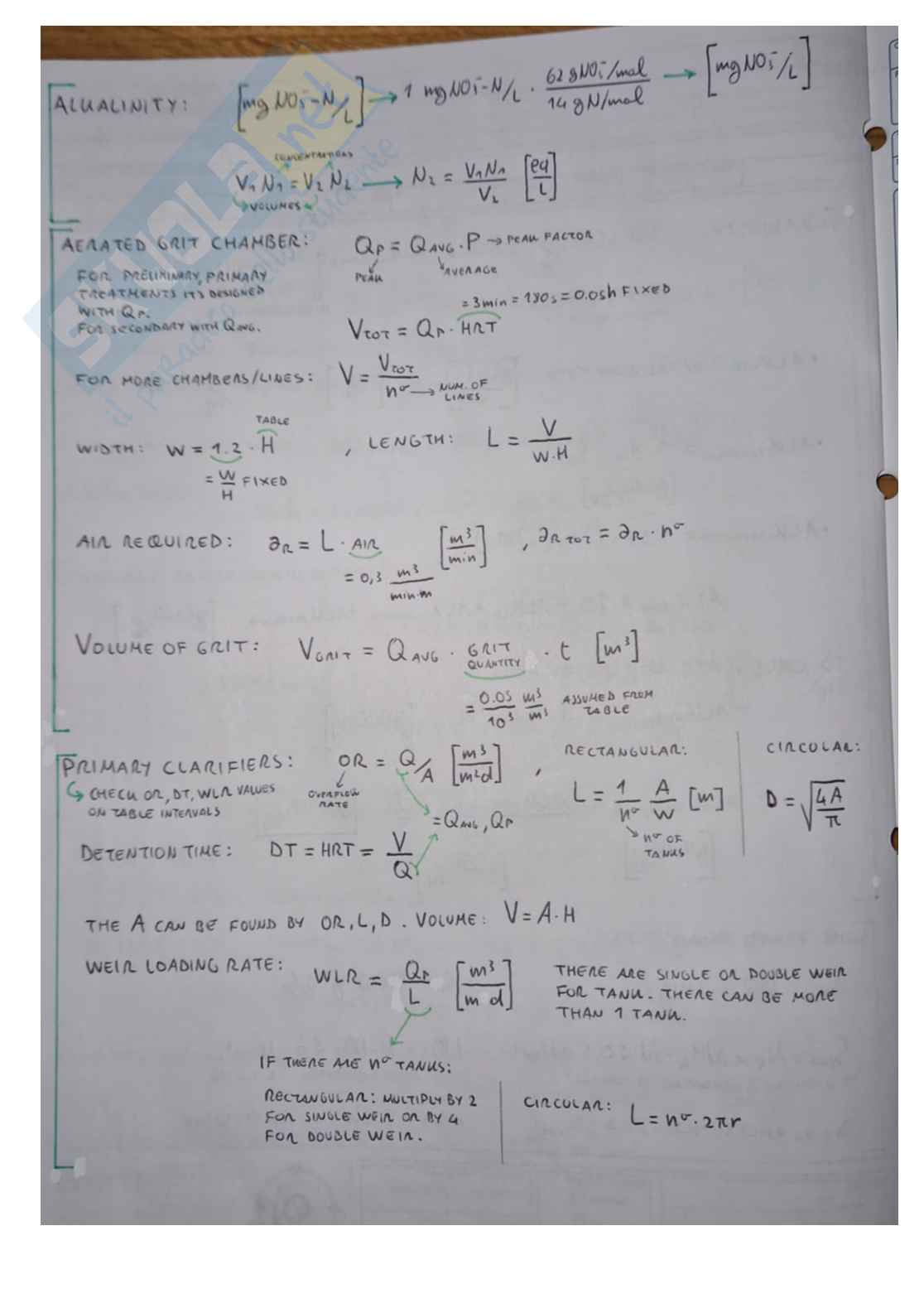 Formulario di Water and wastewater treatment (intero corso per Environmental engineering) Pag. 6