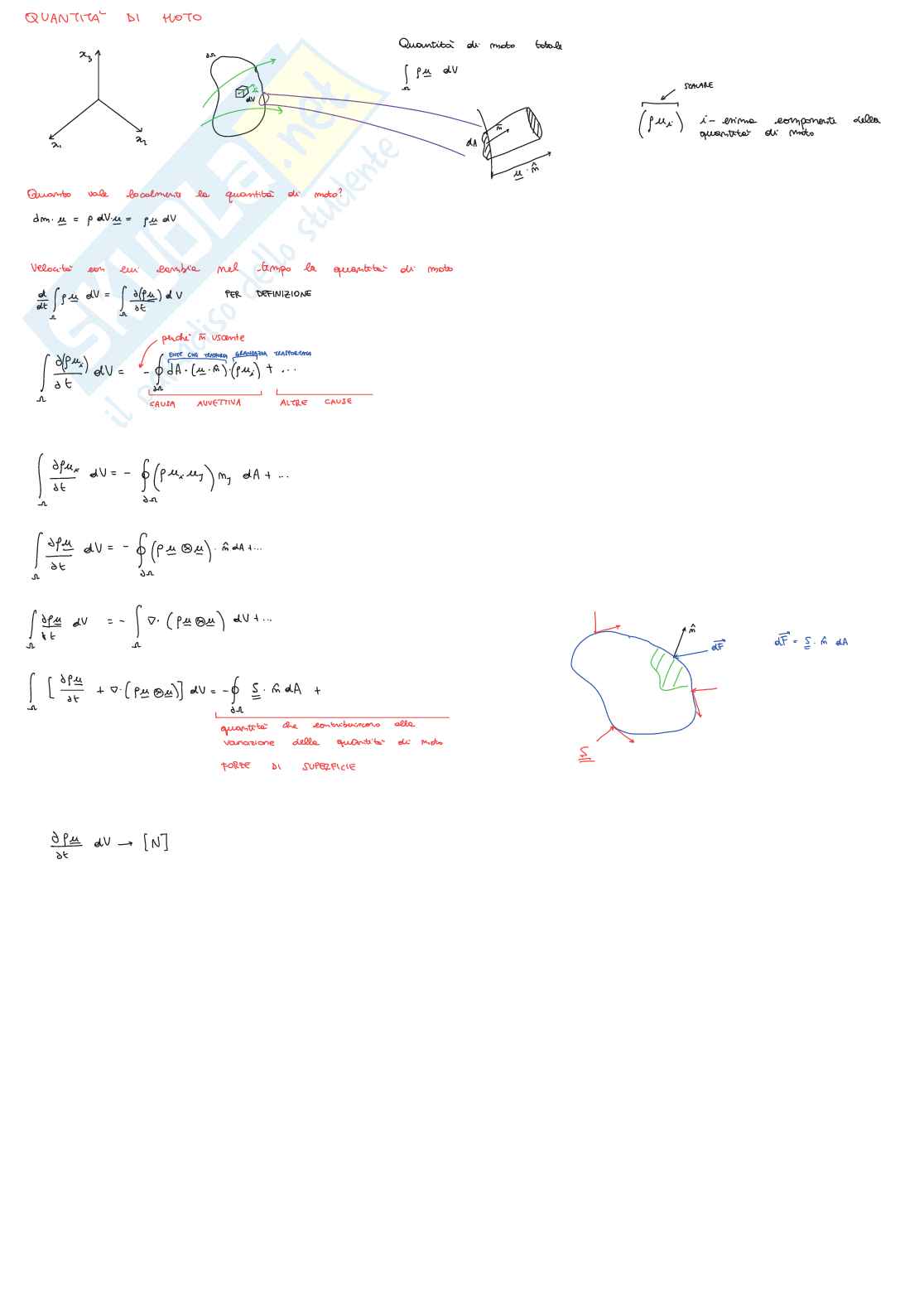 Appunti di Applicazioni avanzate di fisica tecnica Pag. 11