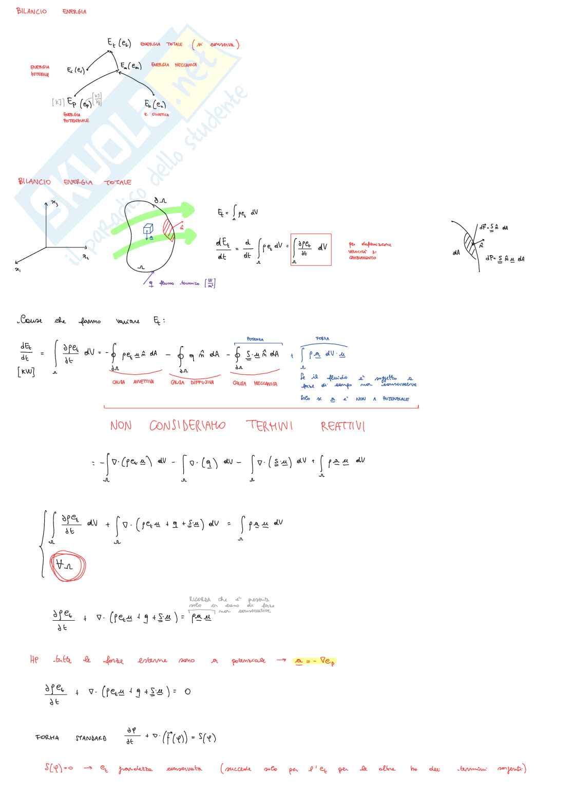 Appunti di Applicazioni avanzate di fisica tecnica Pag. 16