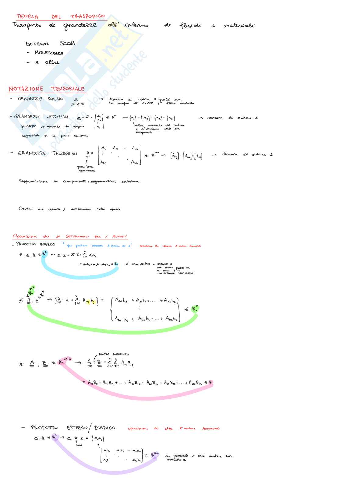 Appunti di Applicazioni avanzate di fisica tecnica Pag. 2