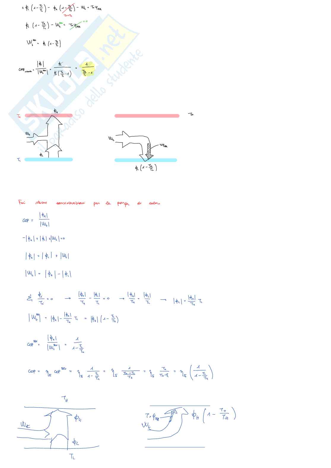 Appunti di Applicazioni avanzate di fisica tecnica Pag. 31