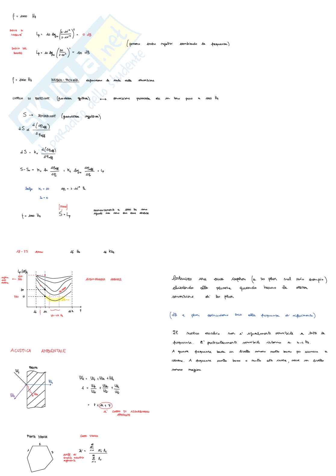Appunti di Applicazioni avanzate di fisica tecnica Pag. 41