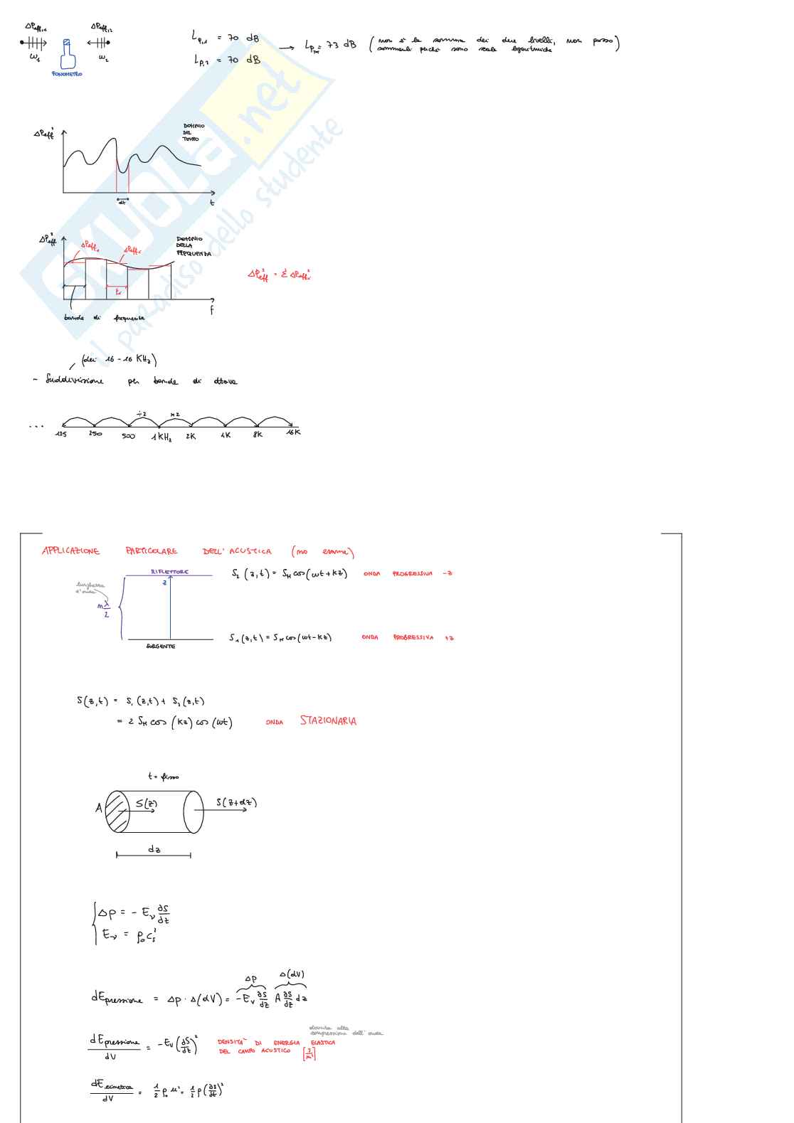 Appunti di Applicazioni avanzate di fisica tecnica Pag. 46