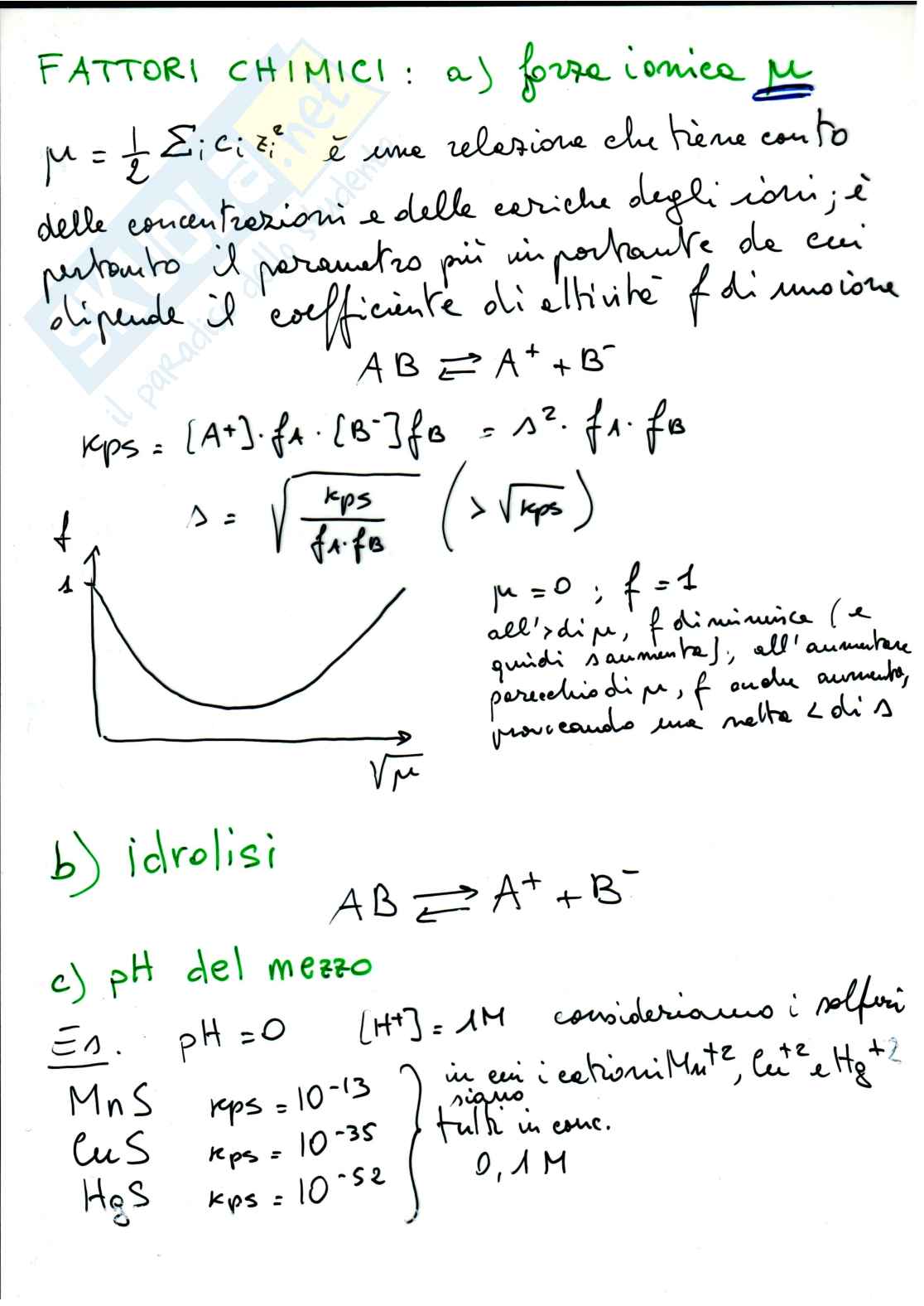 Equilibri di precipitazione  Pag. 11