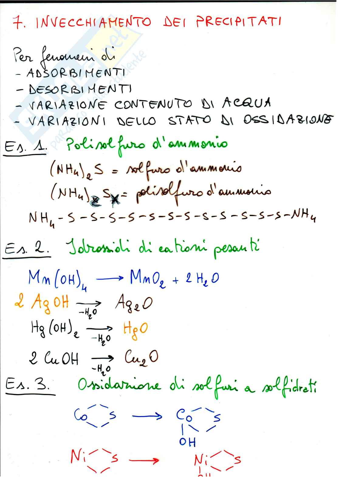 Equilibri di precipitazione  Pag. 16