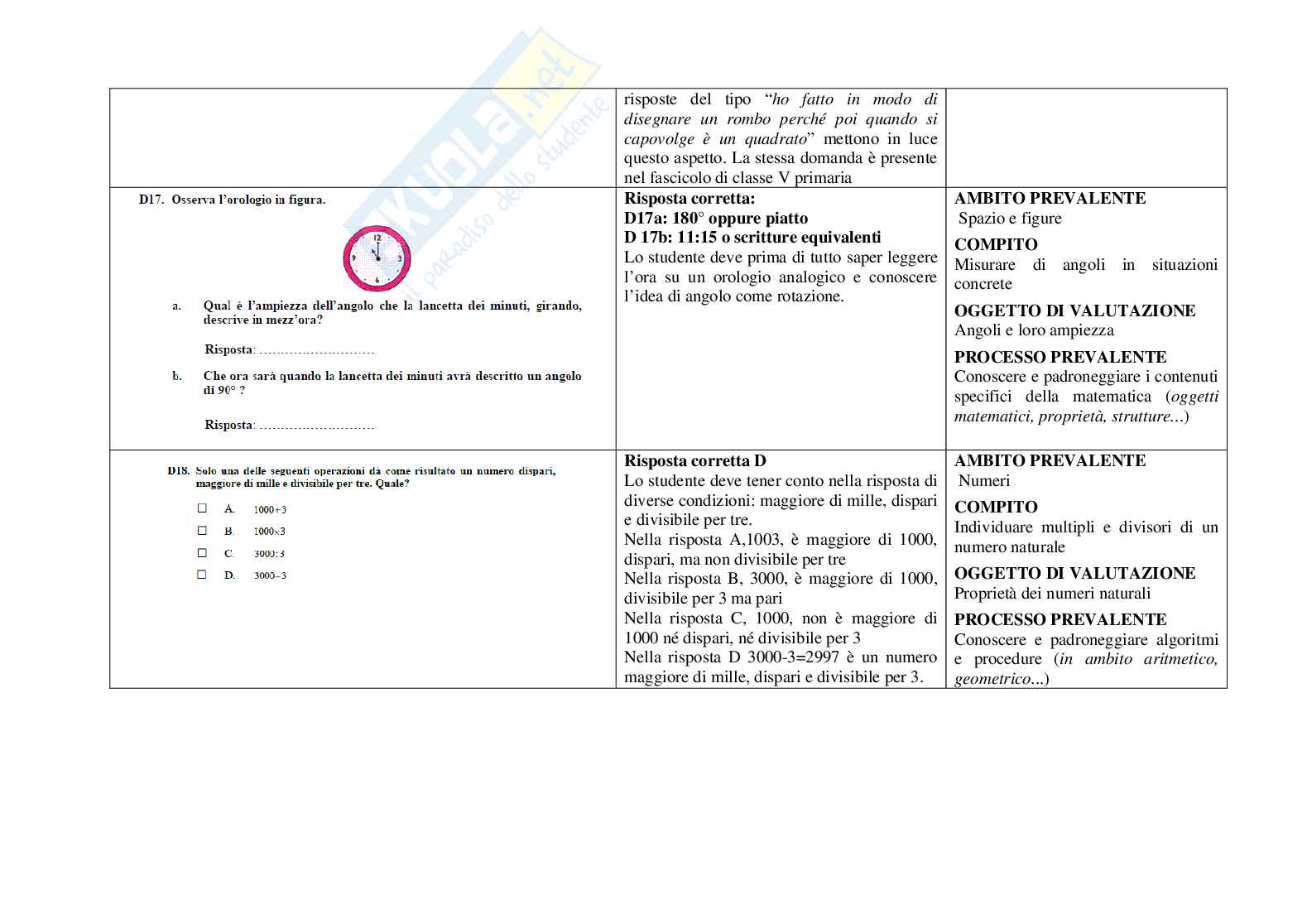Prova Invalsi Matematica 2010/2011 - Soluzioni Pag. 16
