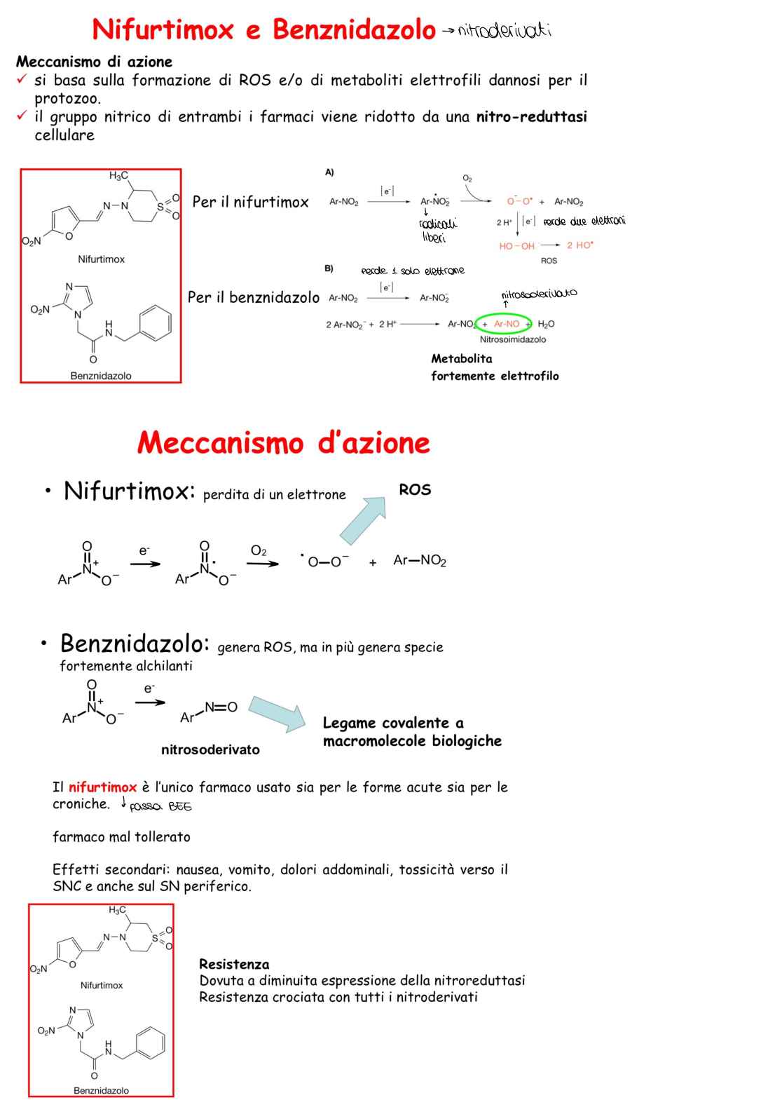 Appunti di Chimica farmaceutica Pag. 2