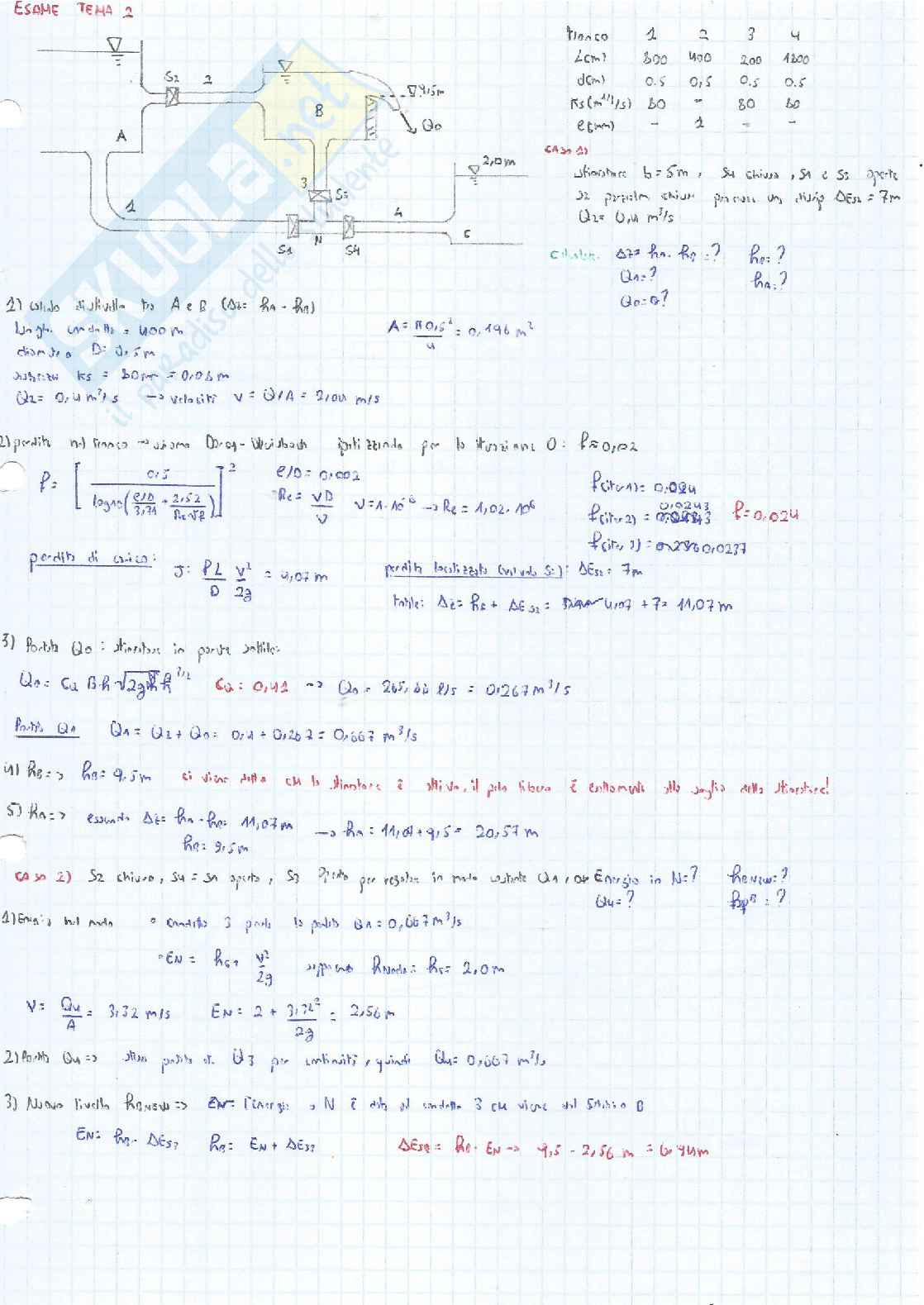 Esami scritti di Complementi di idraulica Pag. 1