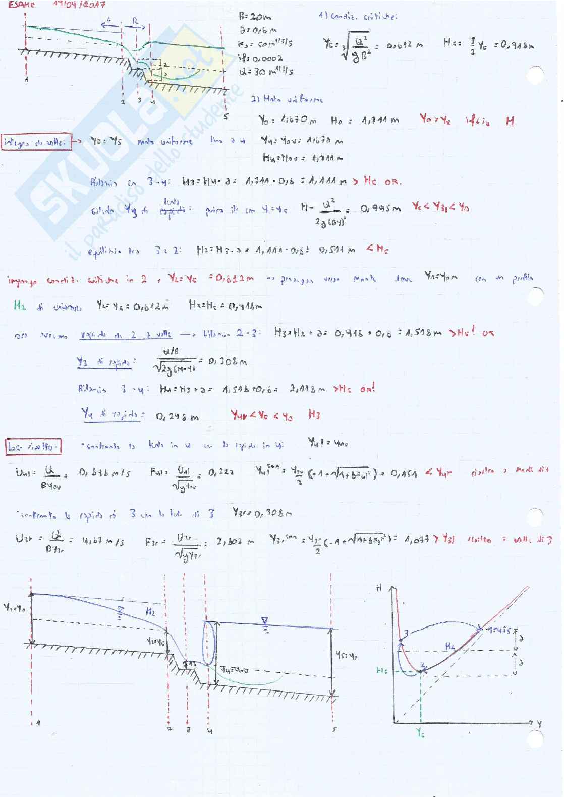 Esami scritti di Complementi di idraulica Pag. 16