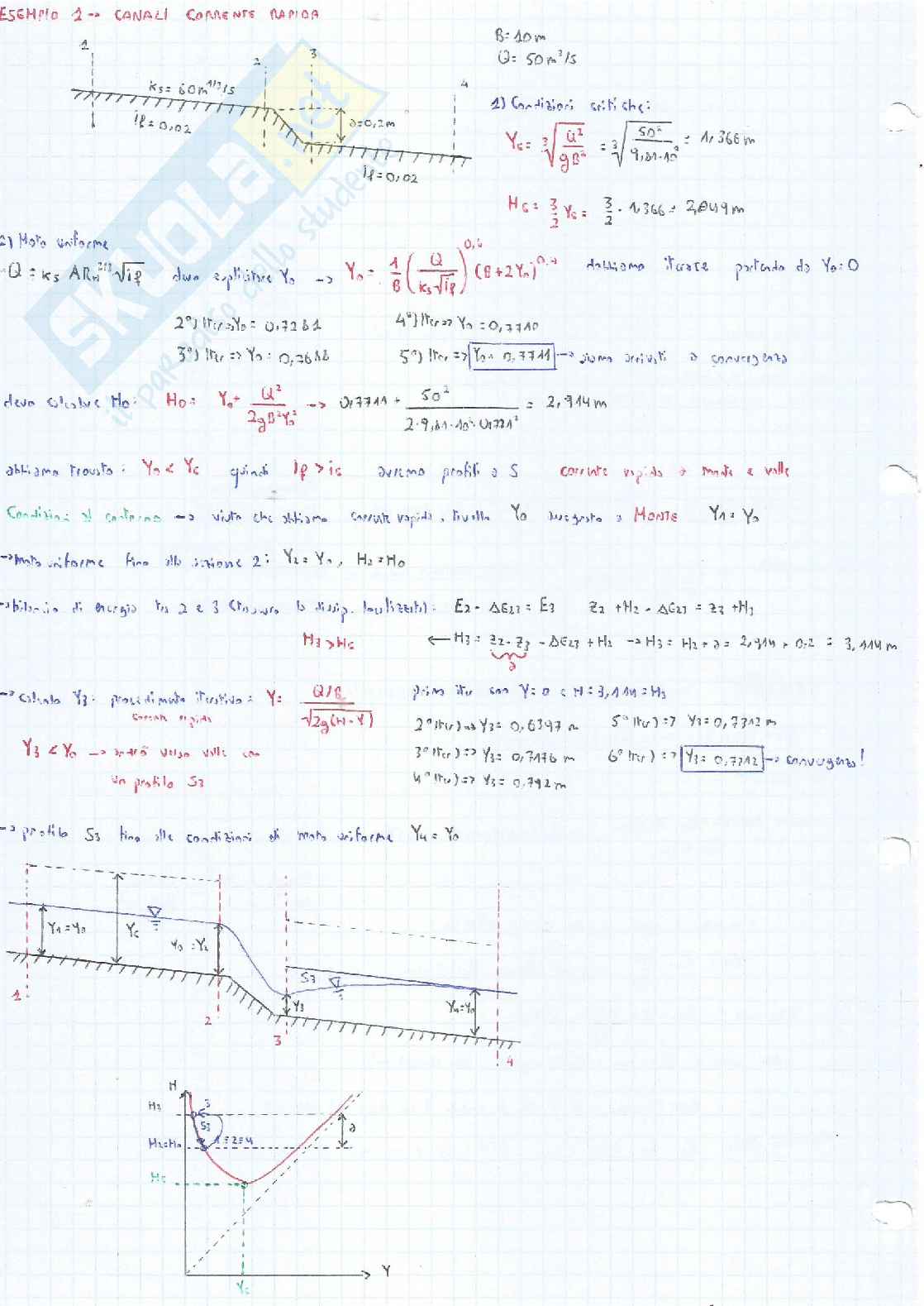 Esami scritti di Complementi di idraulica Pag. 2
