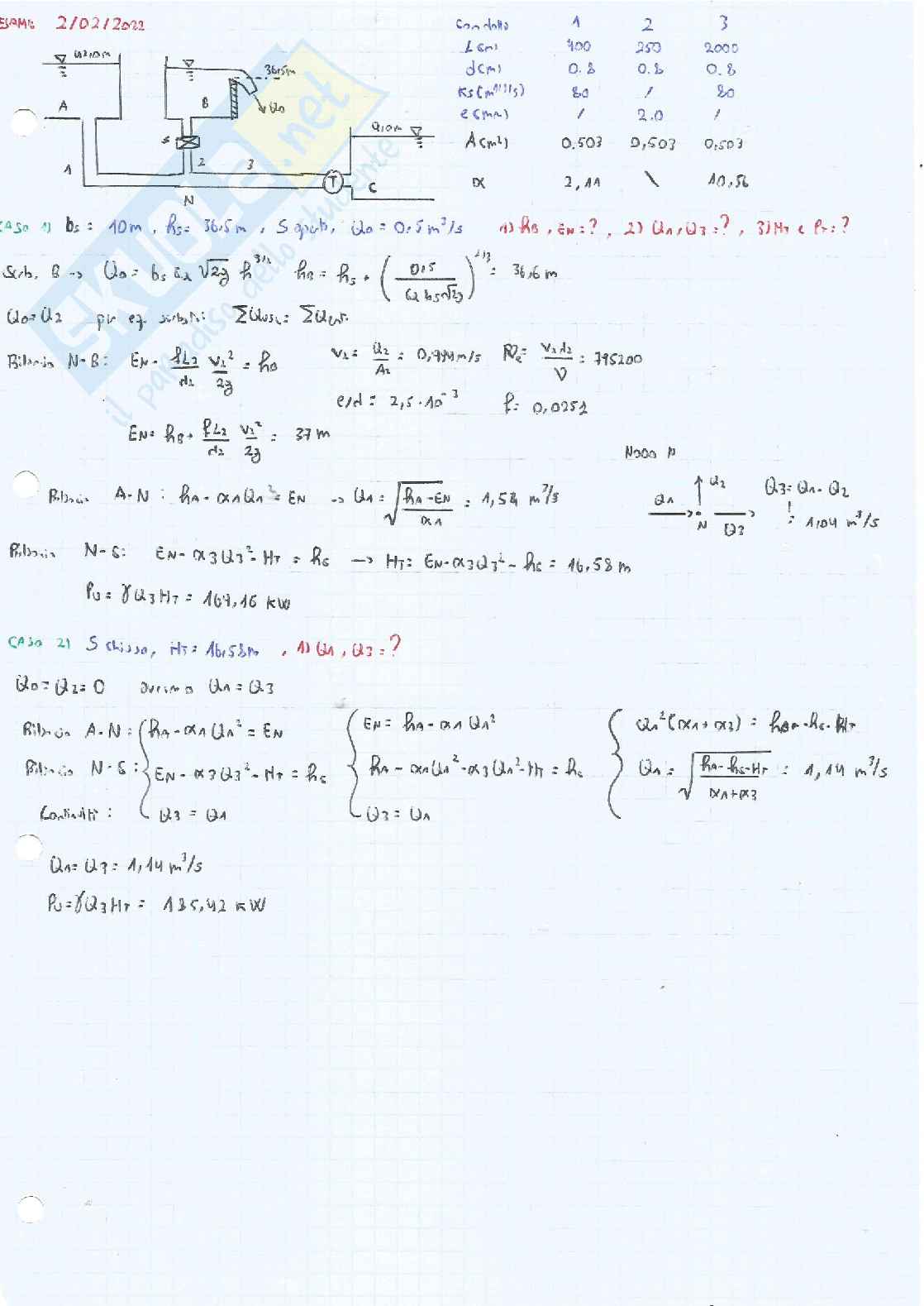 Esami scritti di Complementi di idraulica Pag. 21