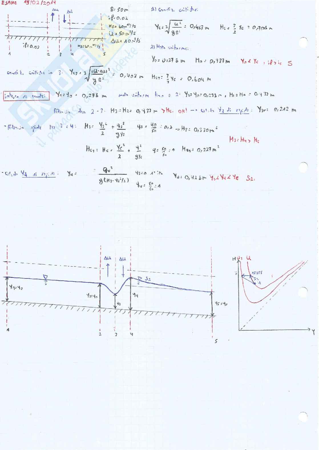Esami scritti di Complementi di idraulica Pag. 26