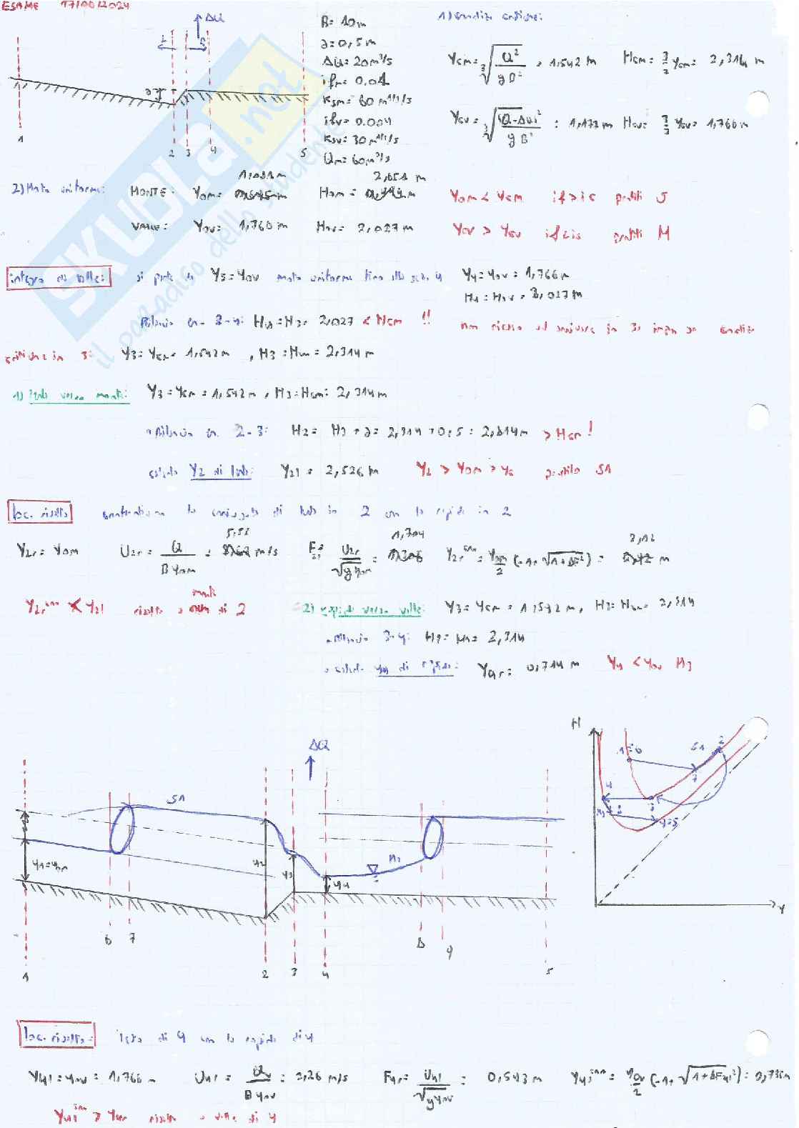Esami scritti di Complementi di idraulica Pag. 31
