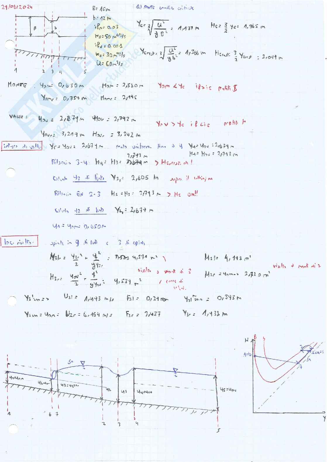 Esami scritti di Complementi di idraulica Pag. 36