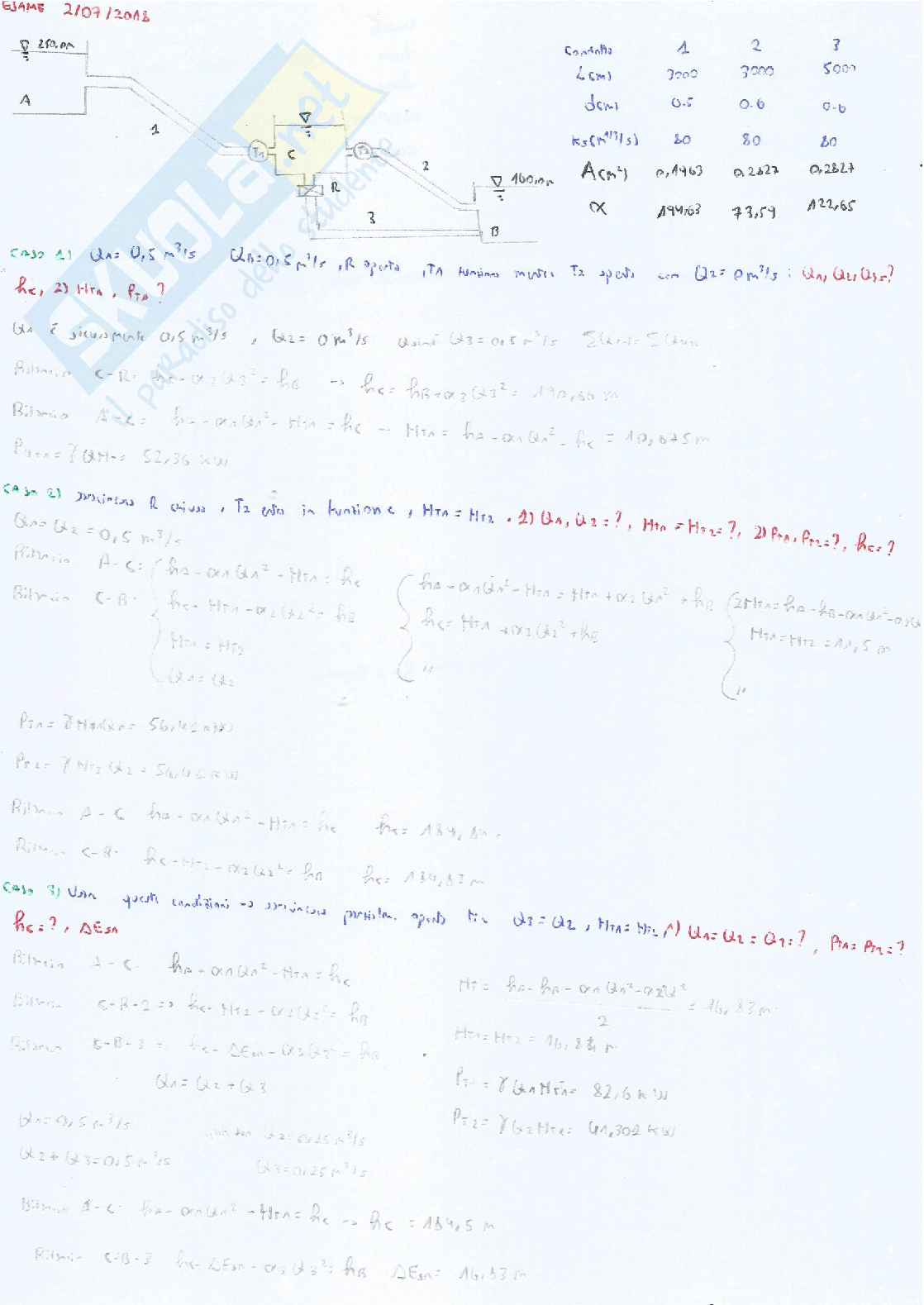 Esami scritti di Complementi di idraulica Pag. 46