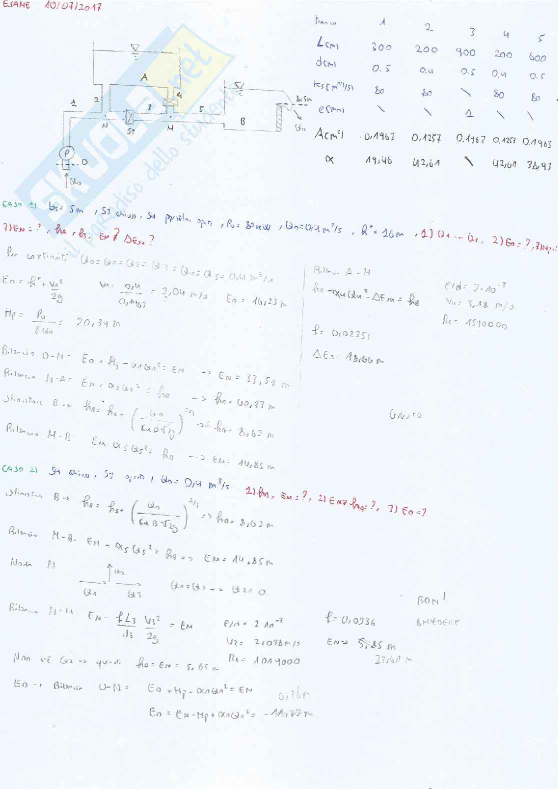 Esami scritti di Complementi di idraulica Pag. 51