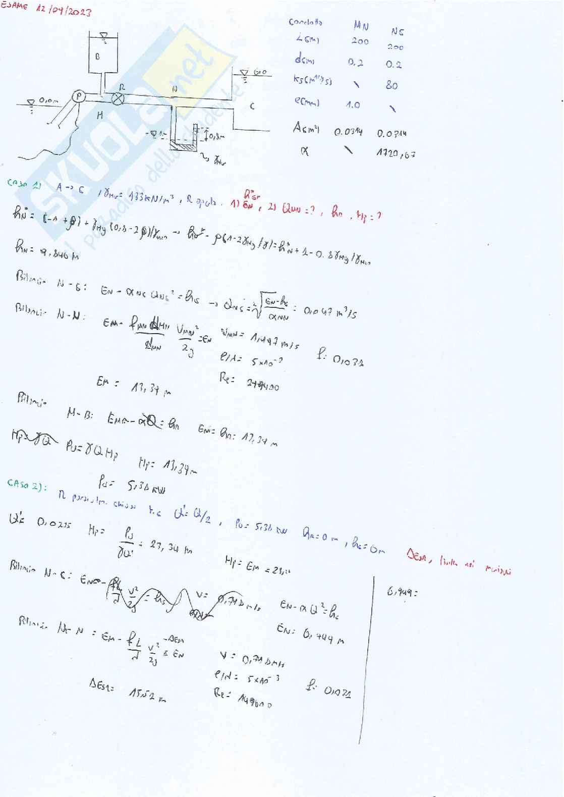 Esami scritti di Complementi di idraulica Pag. 56