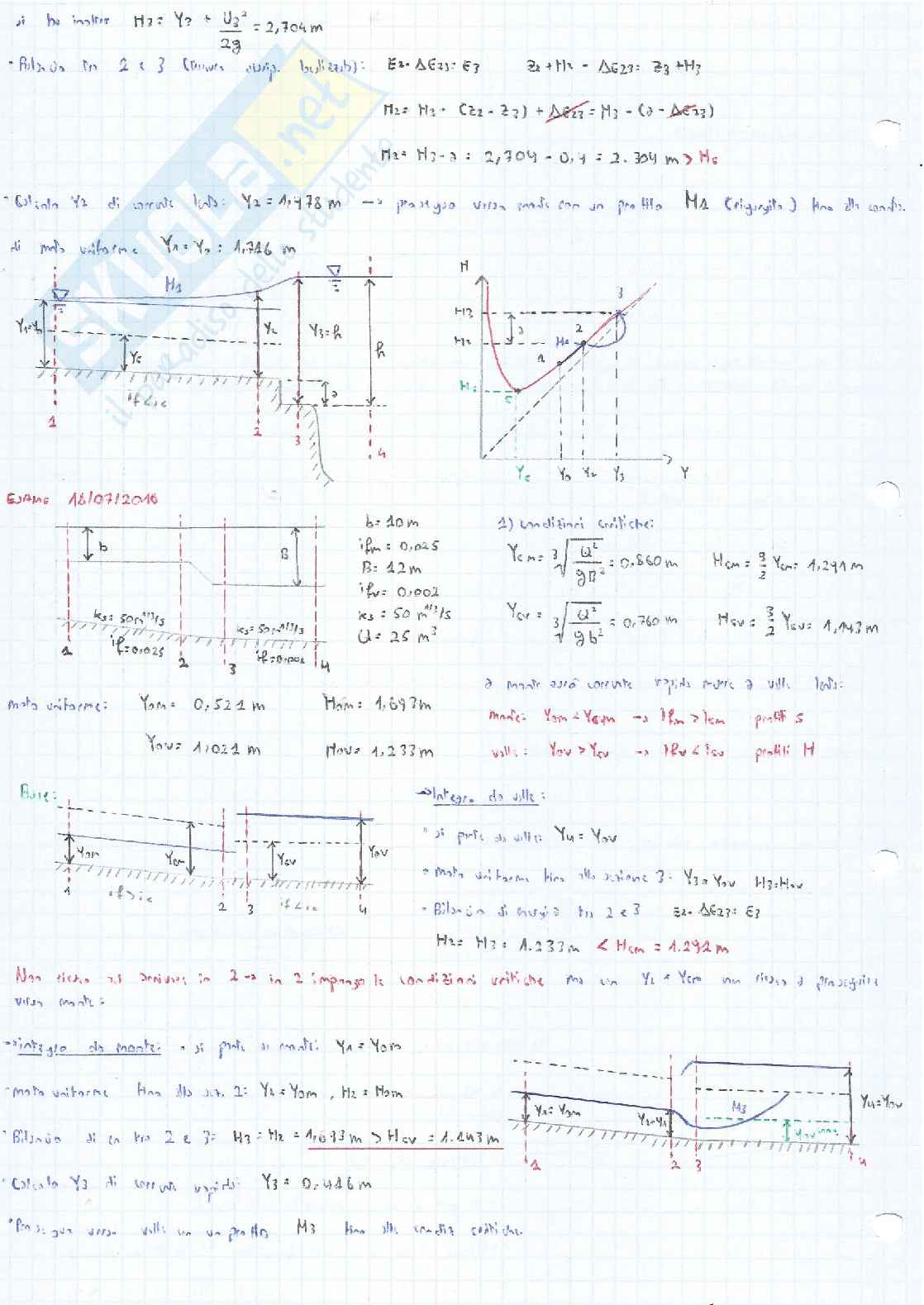 Esami scritti di Complementi di idraulica Pag. 6