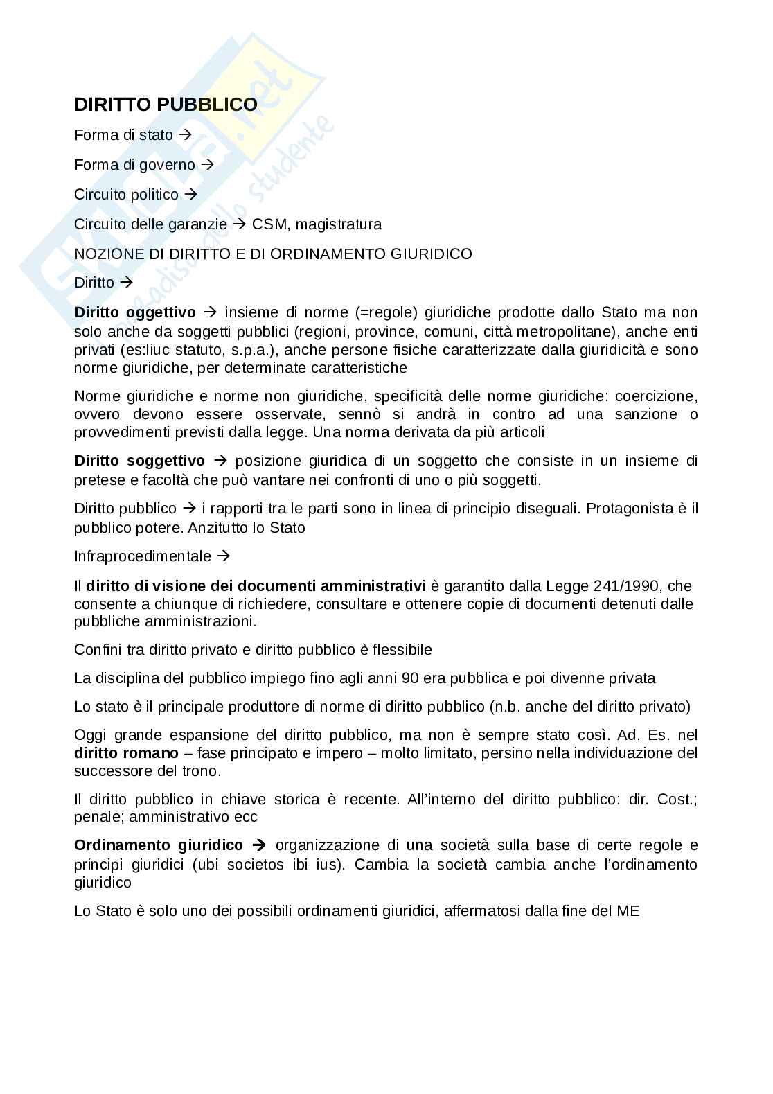 Diritto pubblico  Pag. 1