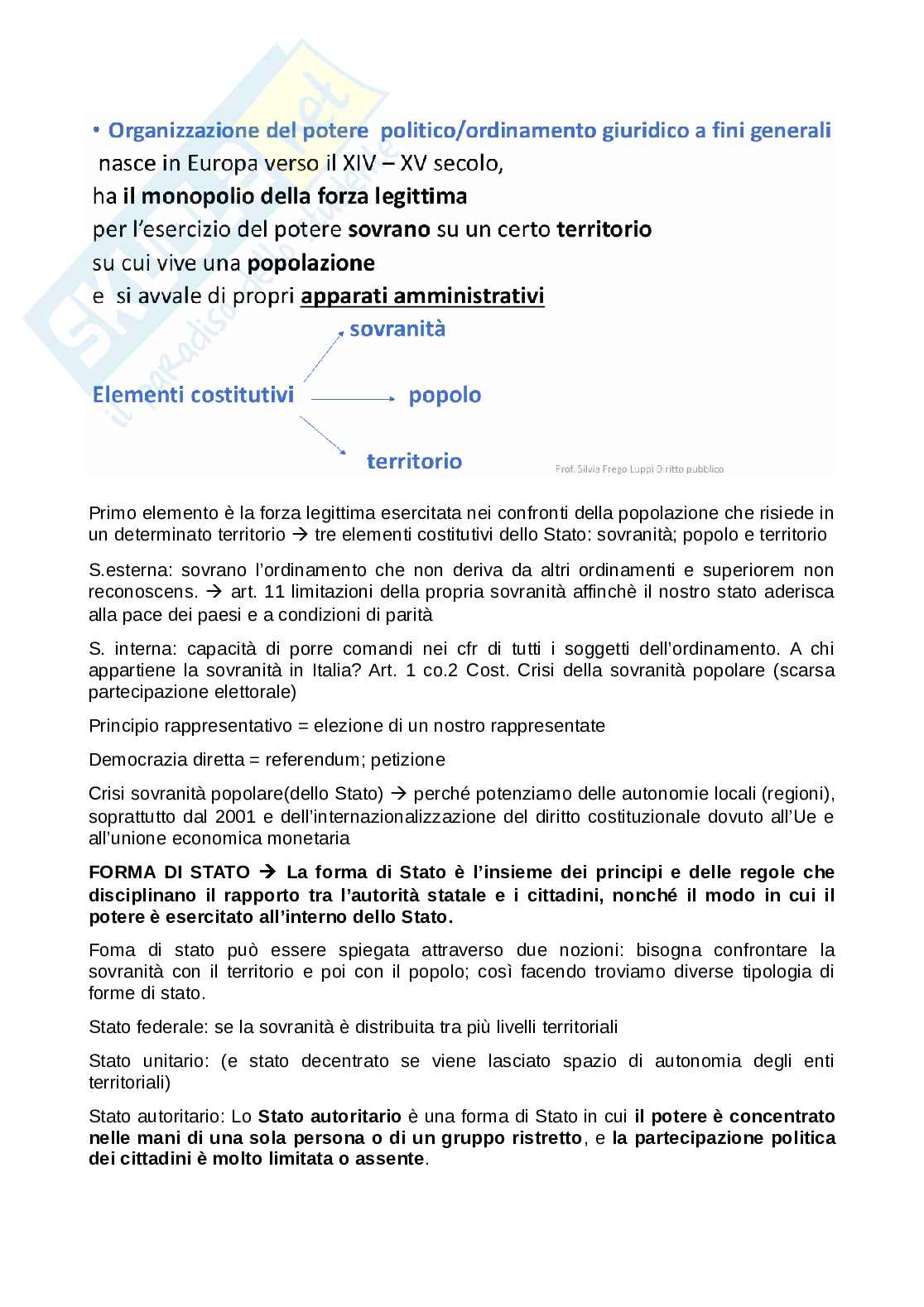 Diritto pubblico  Pag. 2