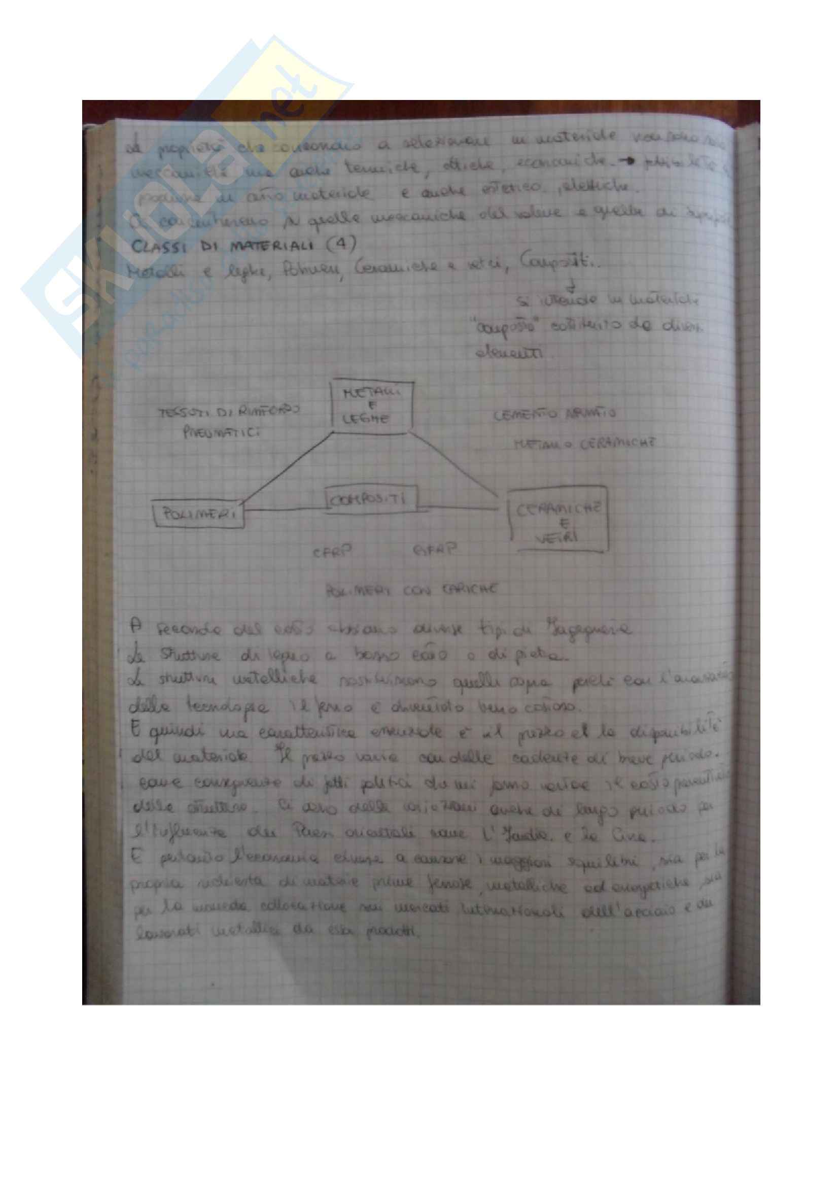 Tecnologia dei materiali - le proprietà dei materiali Pag. 1