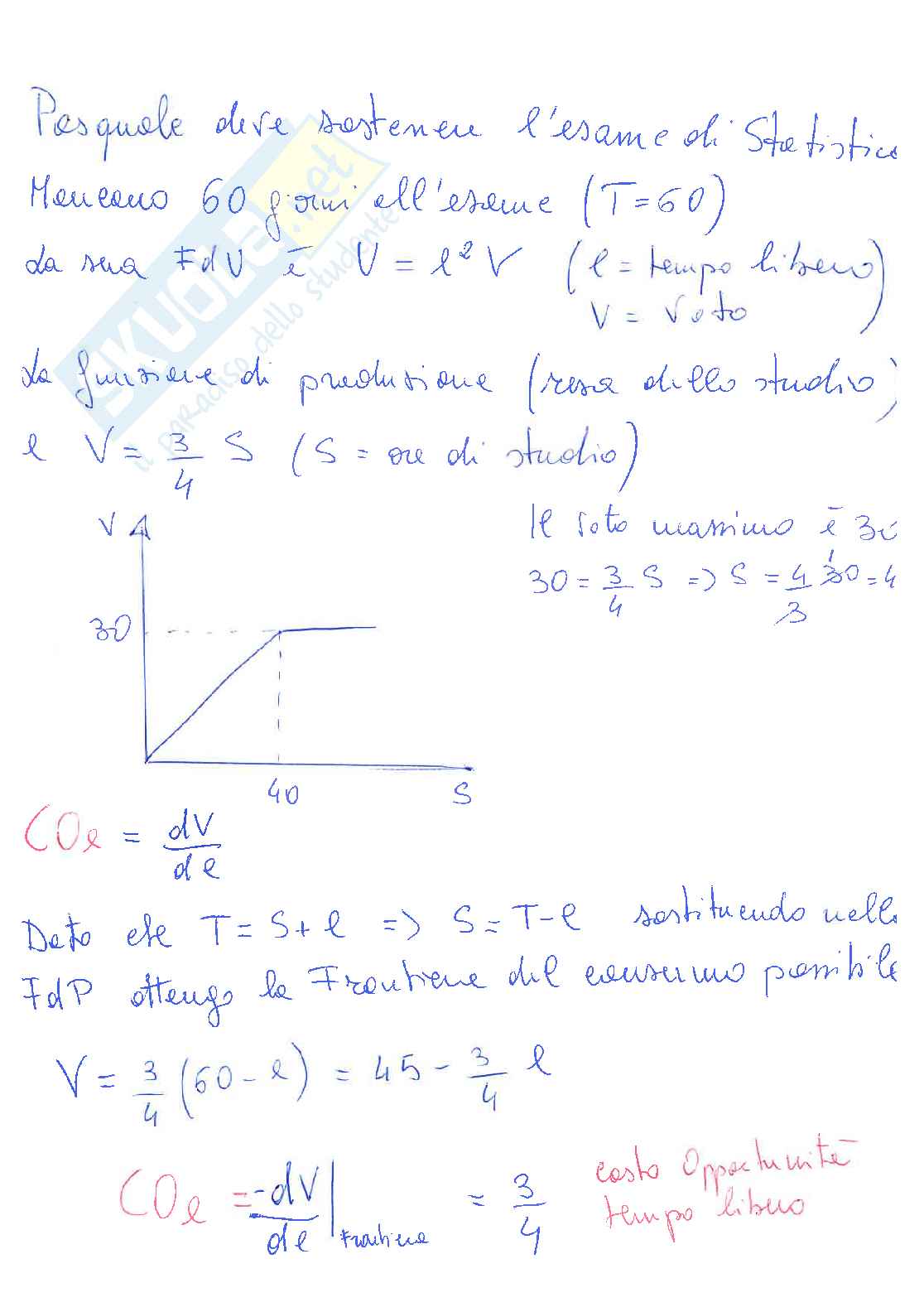 Esercizi Economia politica per esame  Pag. 1