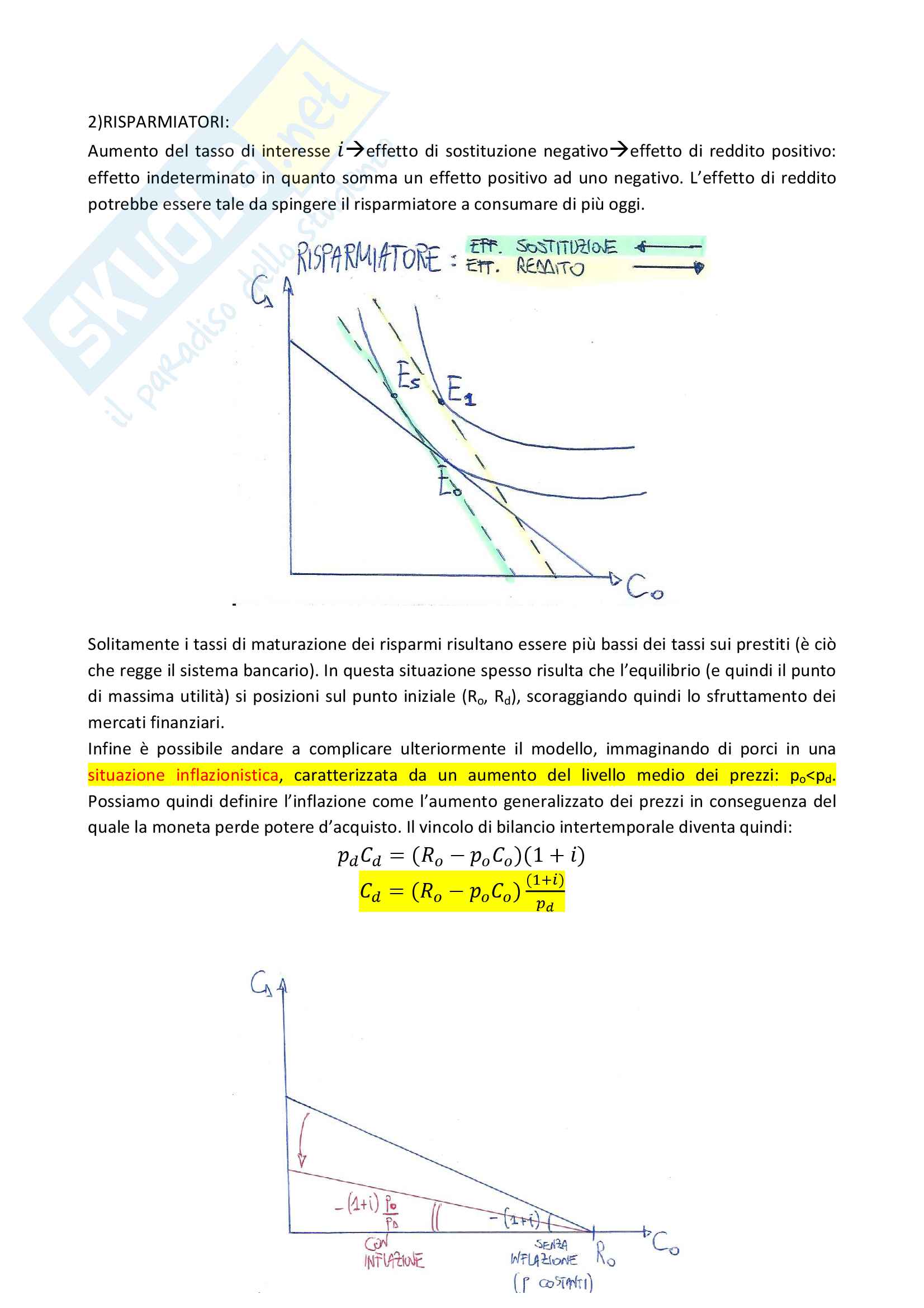 Microeconomia Pag. 11