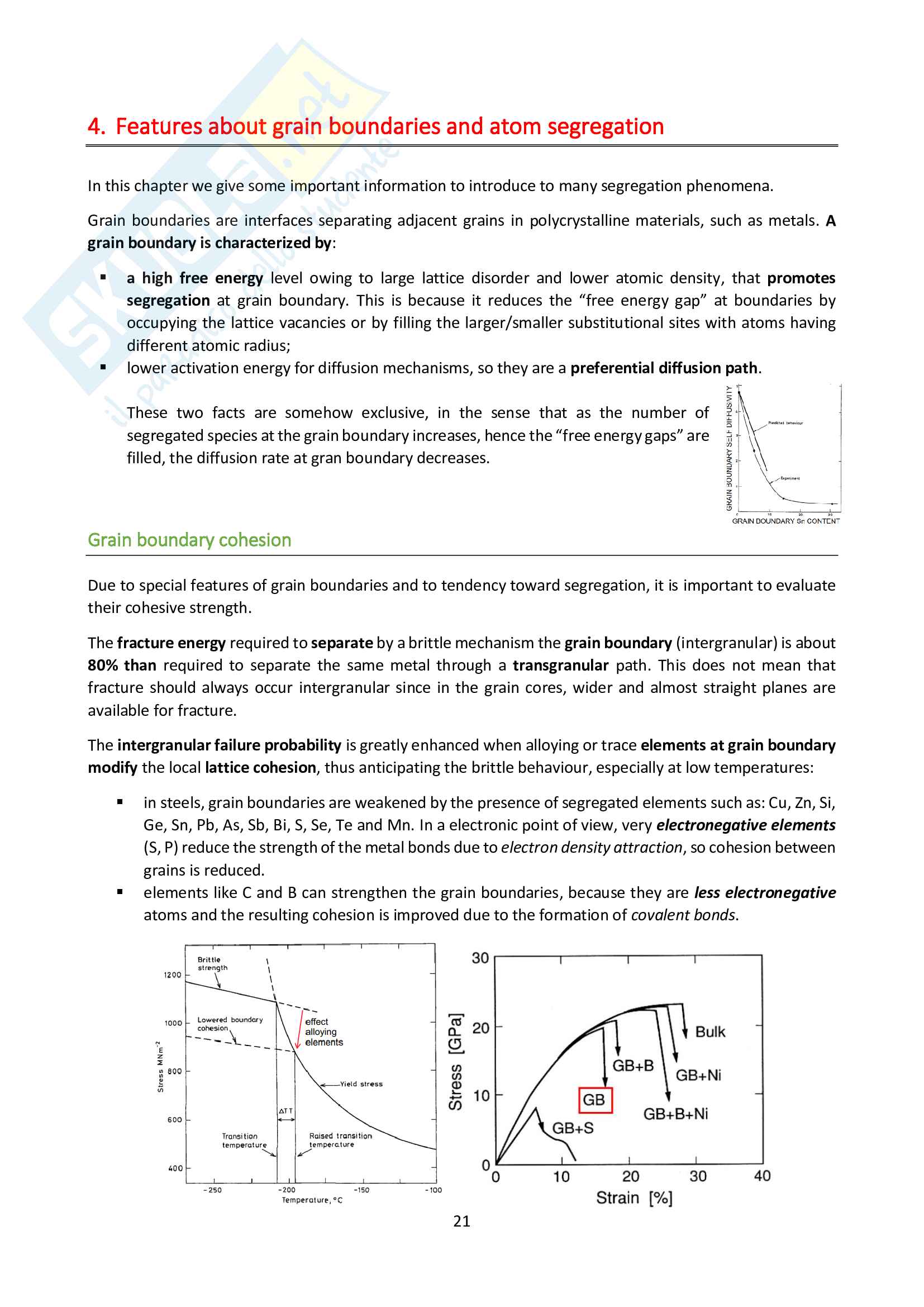 Failure and controls of metals Pag. 21