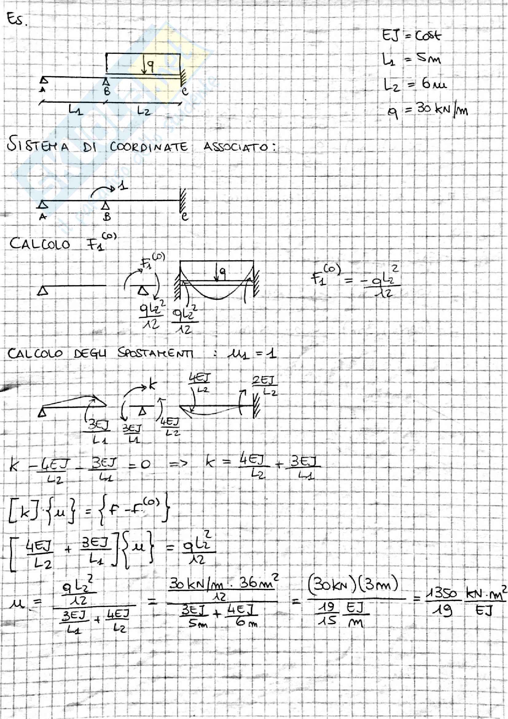 Esercizi per l'esame di Tecnica delle Costruzioni Pag. 1