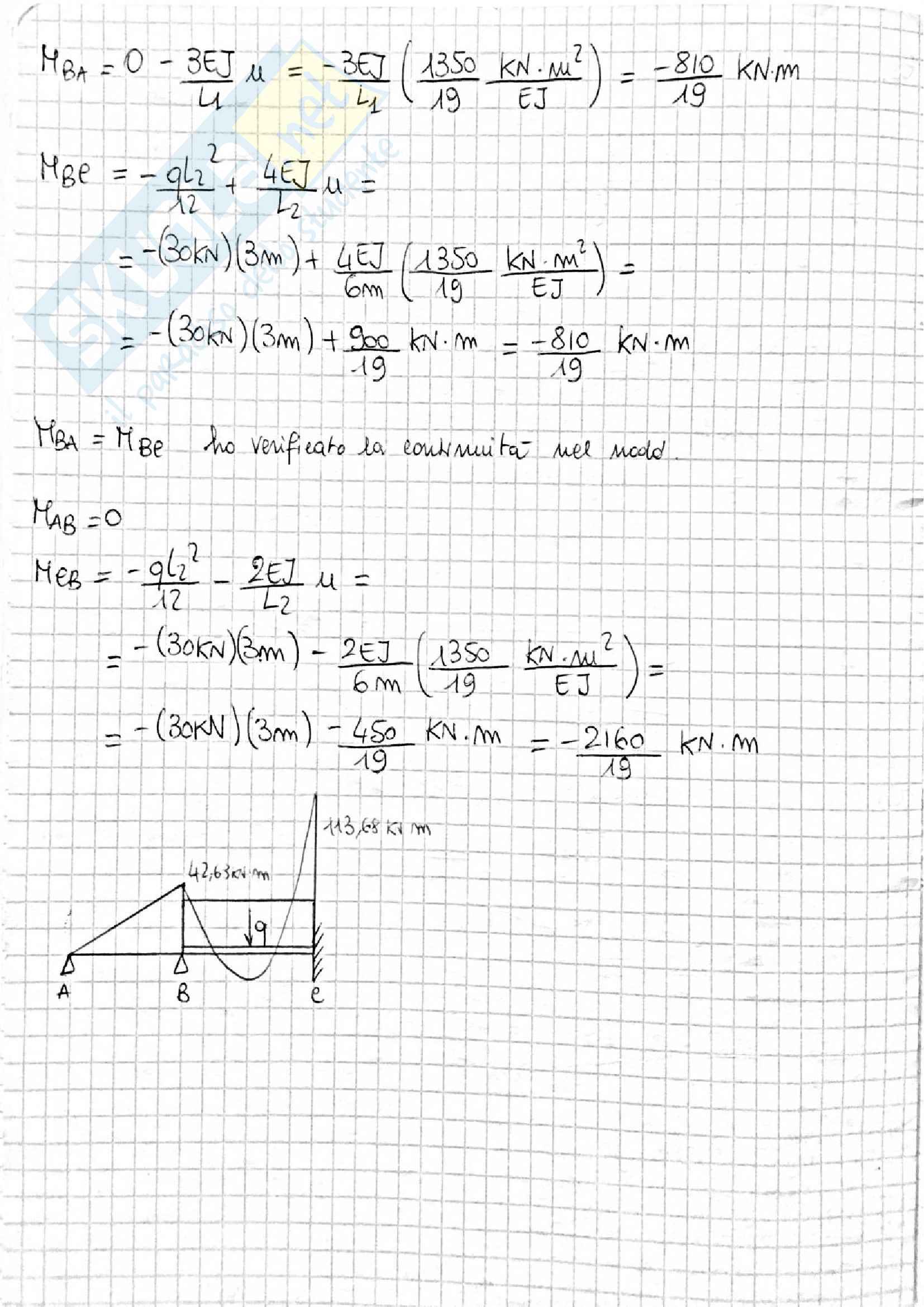 Esercizi per l'esame di Tecnica delle Costruzioni Pag. 2