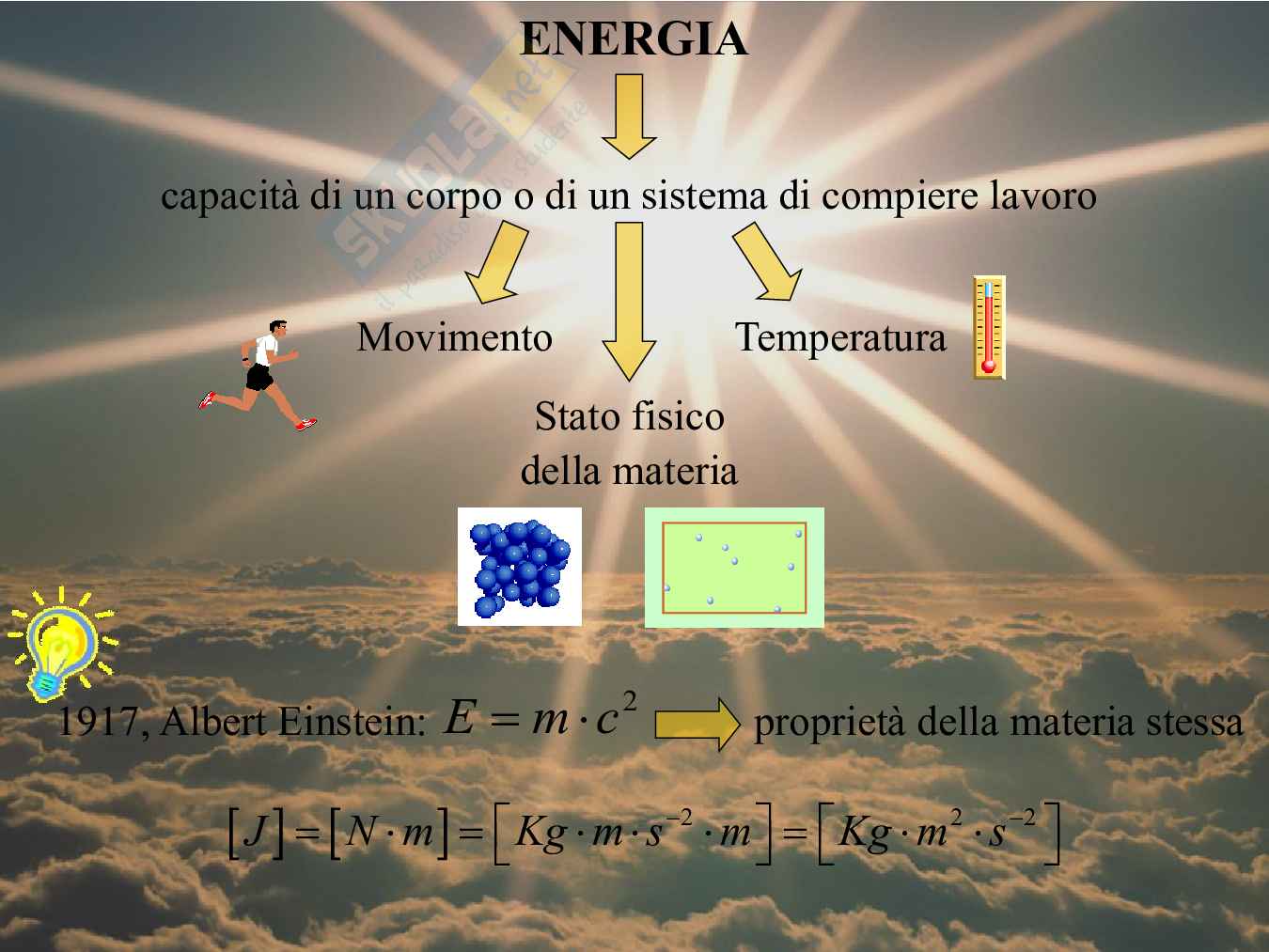 Energia Solare & Effetto Fotoelettrico Pag. 2