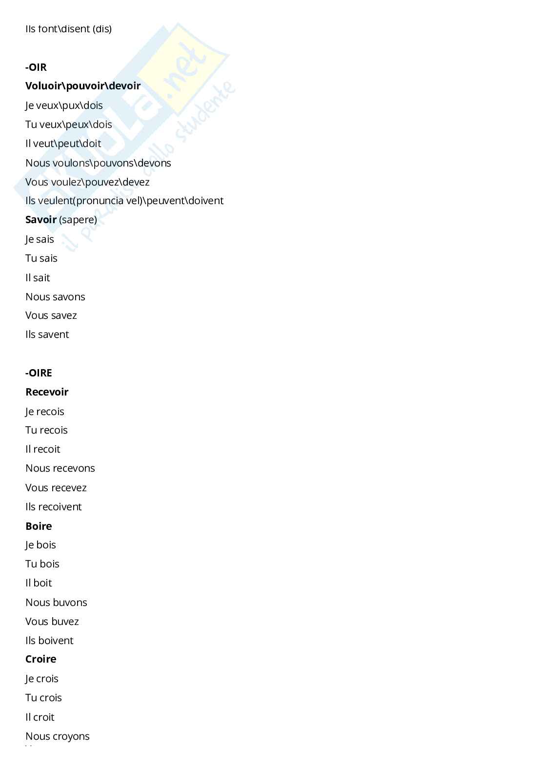 Appunti Lingua francese Pag. 21