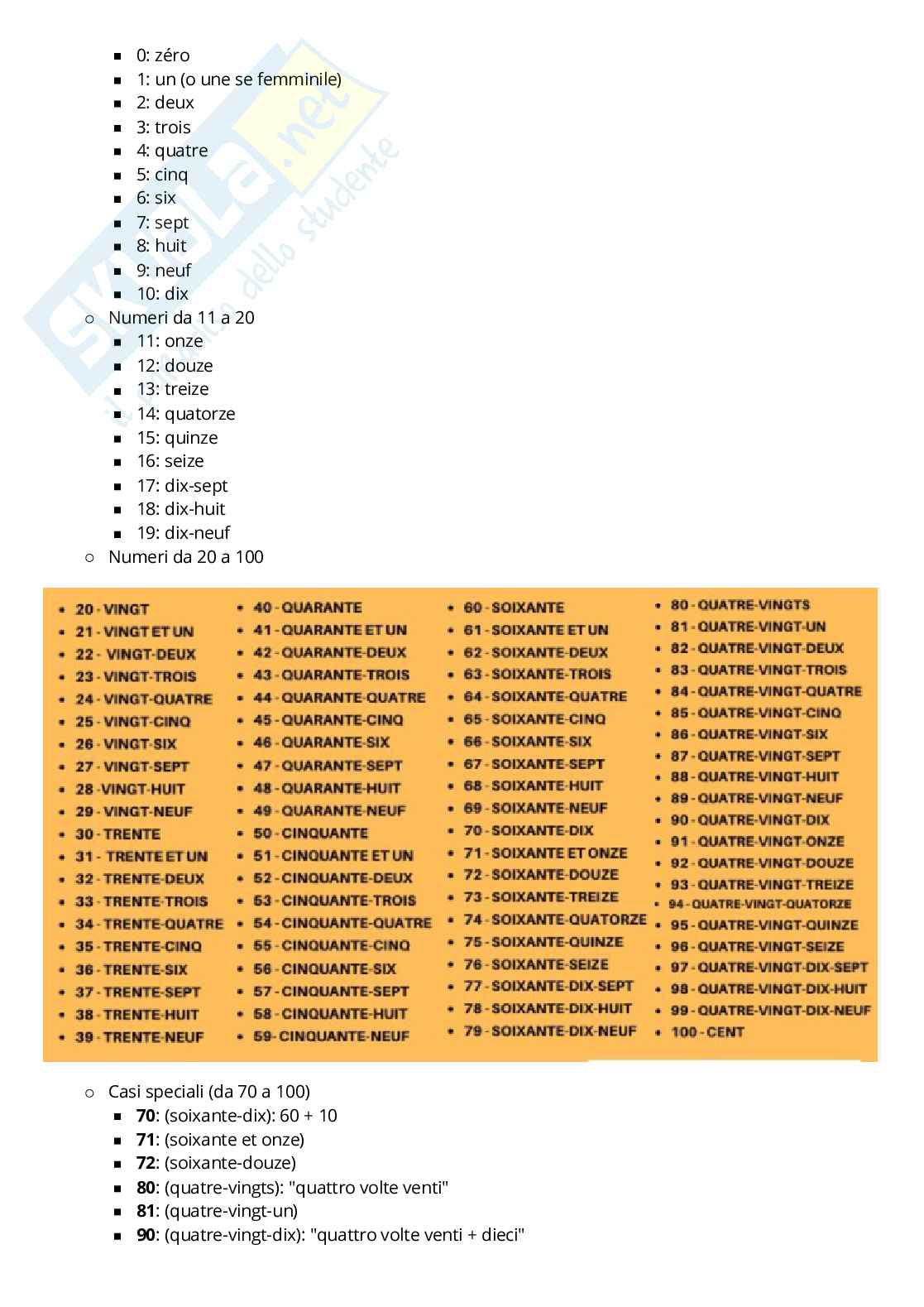Appunti Lingua francese Pag. 36