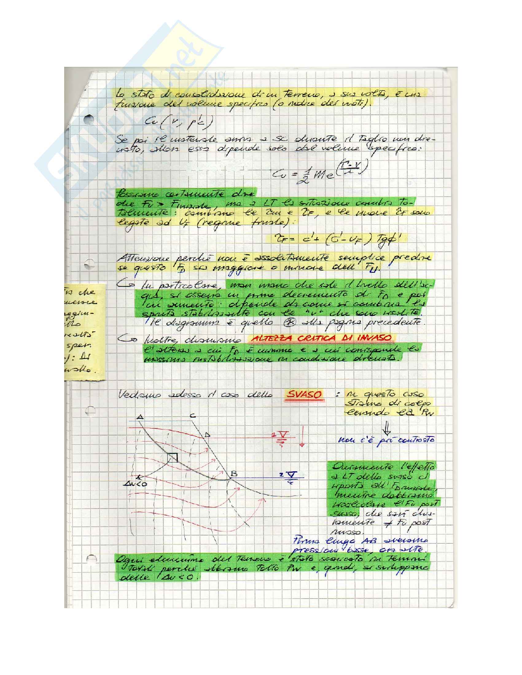 Stabilità dei Pendii (Parte 3) Pag. 6