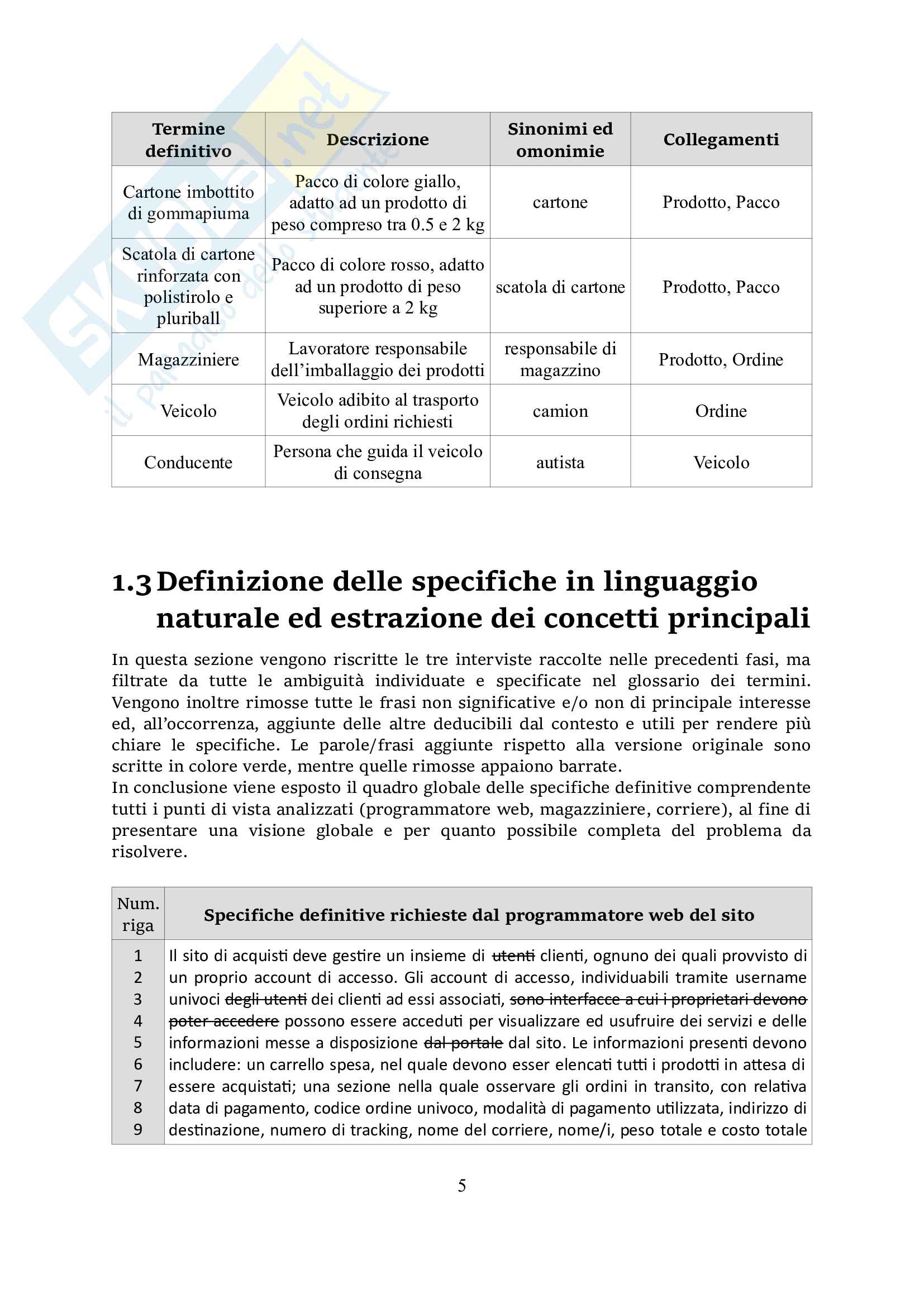 Quante Volte Vedersi In Una Relazione