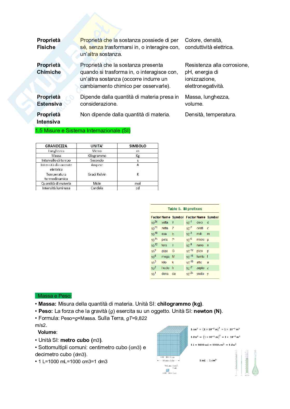 Chimica generale e inorganica Pag. 2