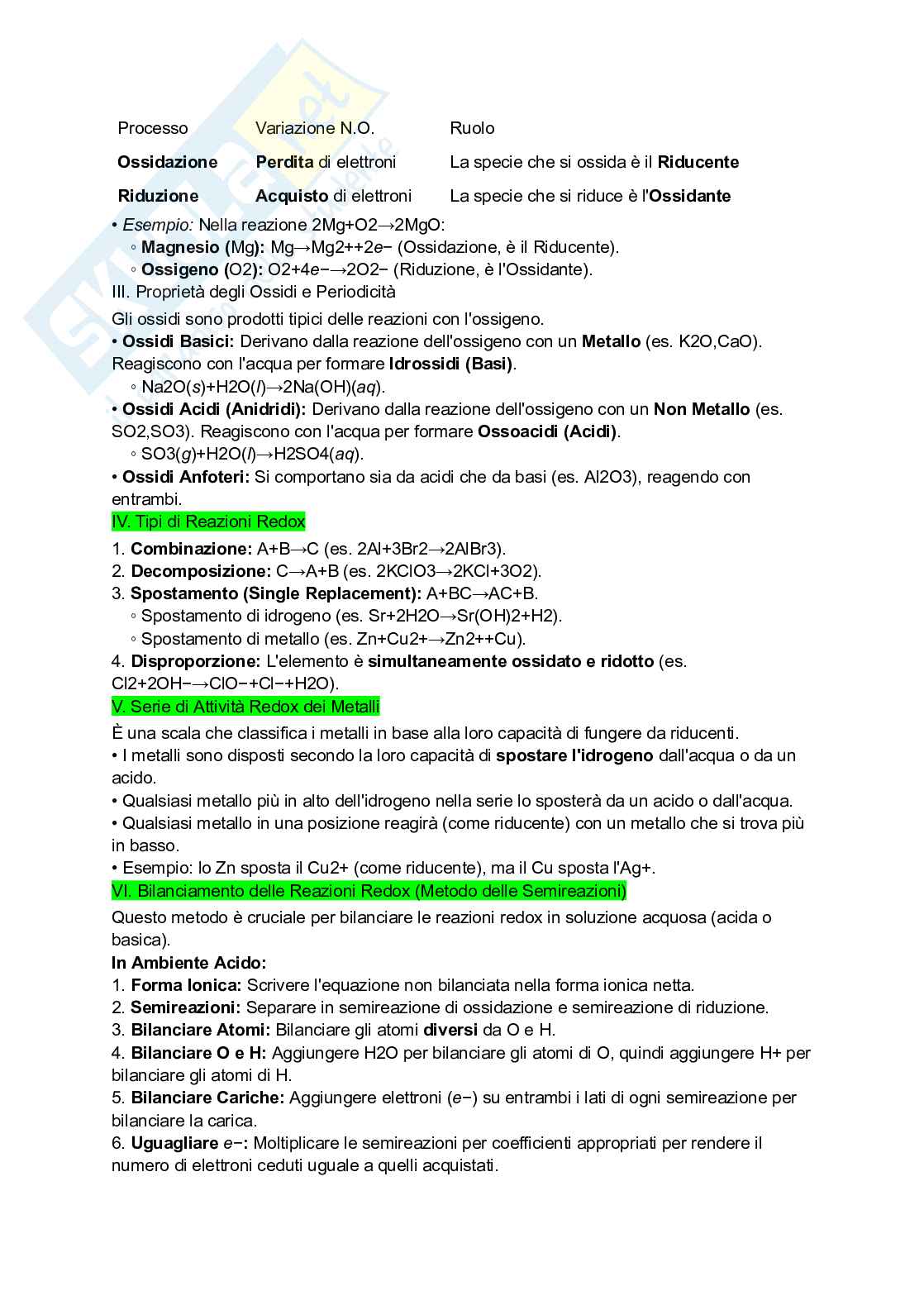 Chimica generale e inorganica Pag. 21